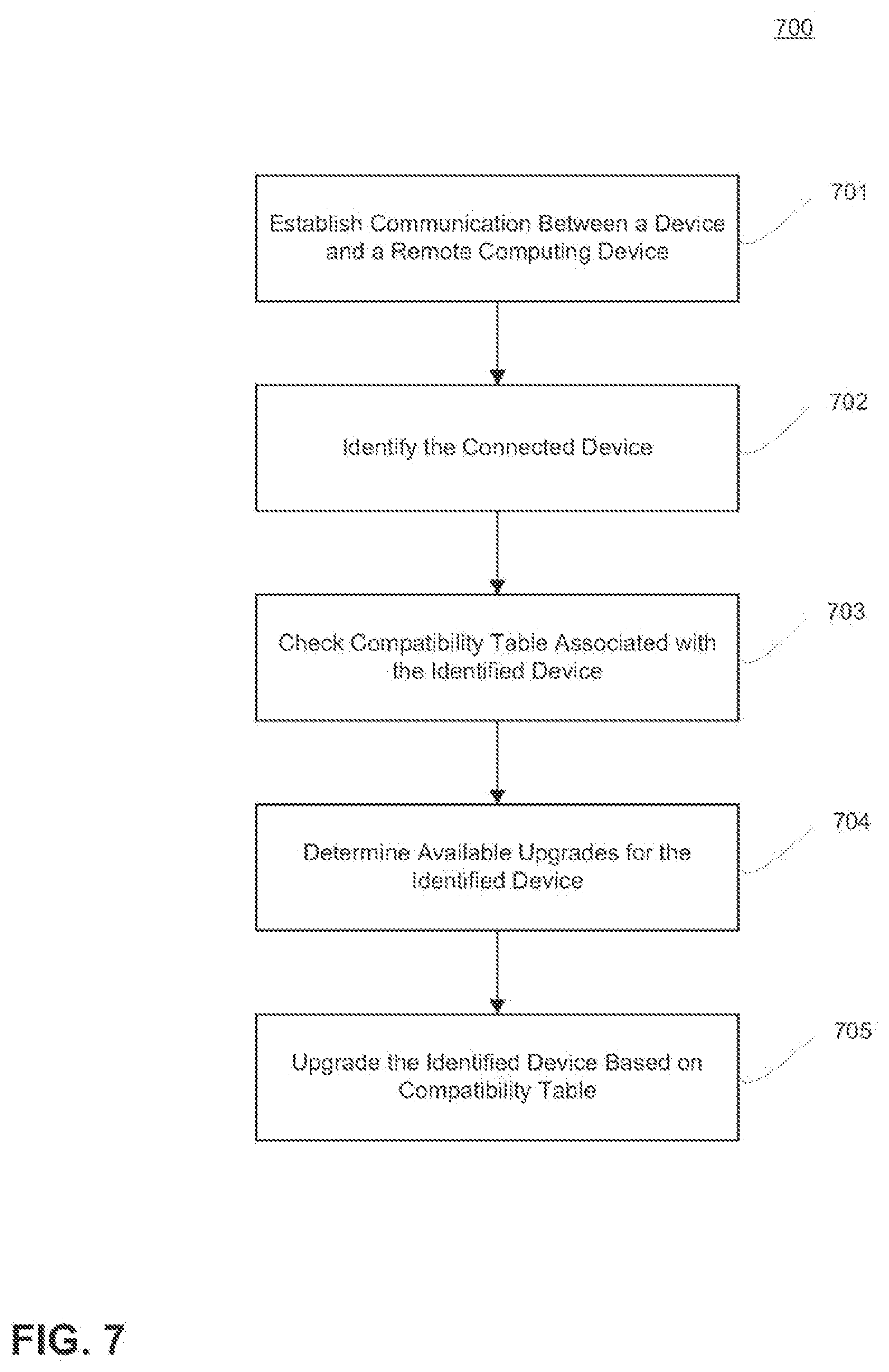 Patent US12322505 Figure 7 – Method and system for updating a medical device