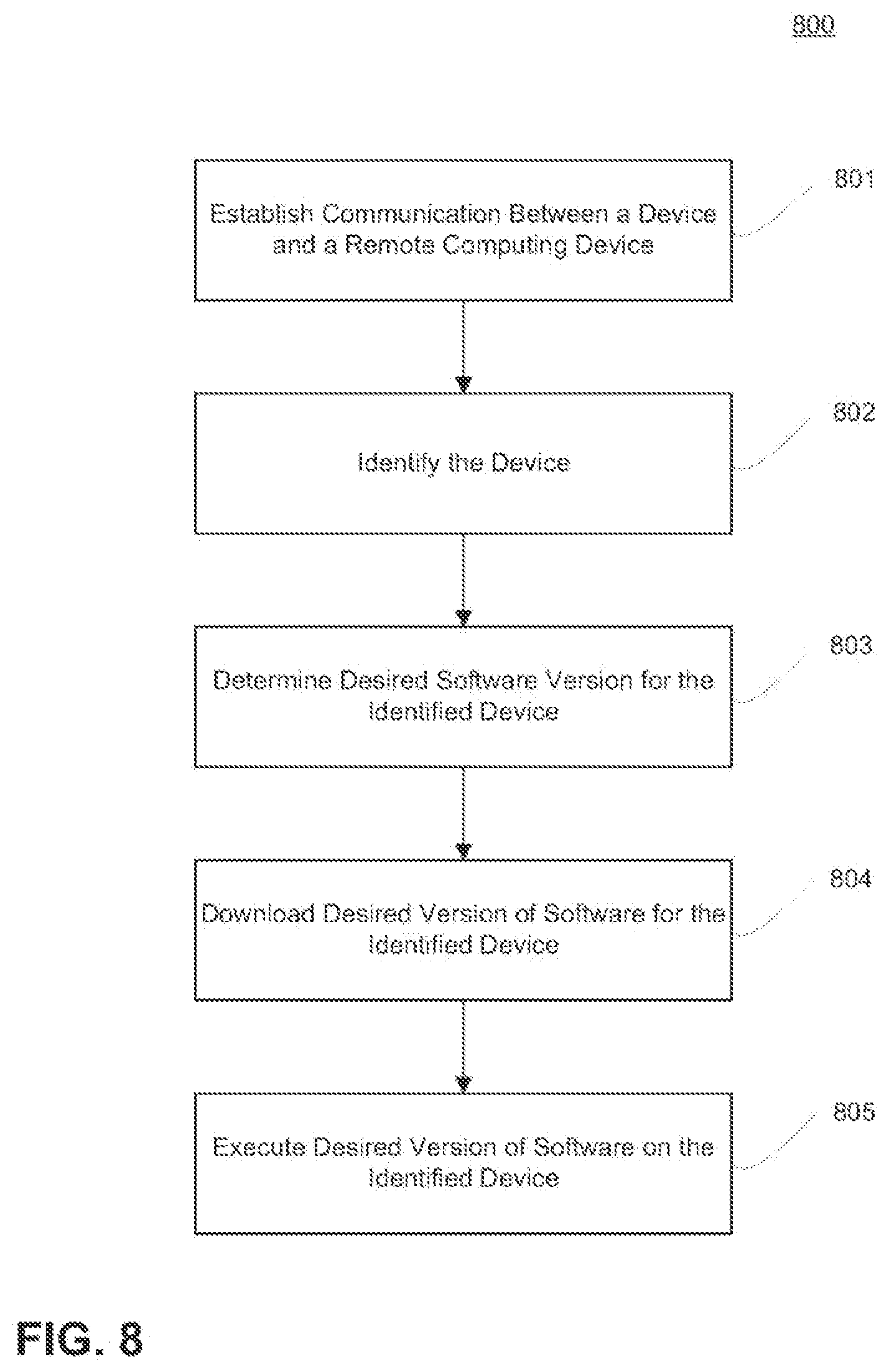 Patent US12322505 Figure 8 – Method and system for updating a medical device