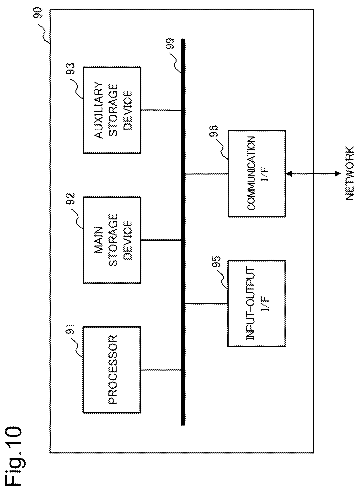 Patent US12322506 Figure 10 – Discrimination device, discrimination method, and program recording medium