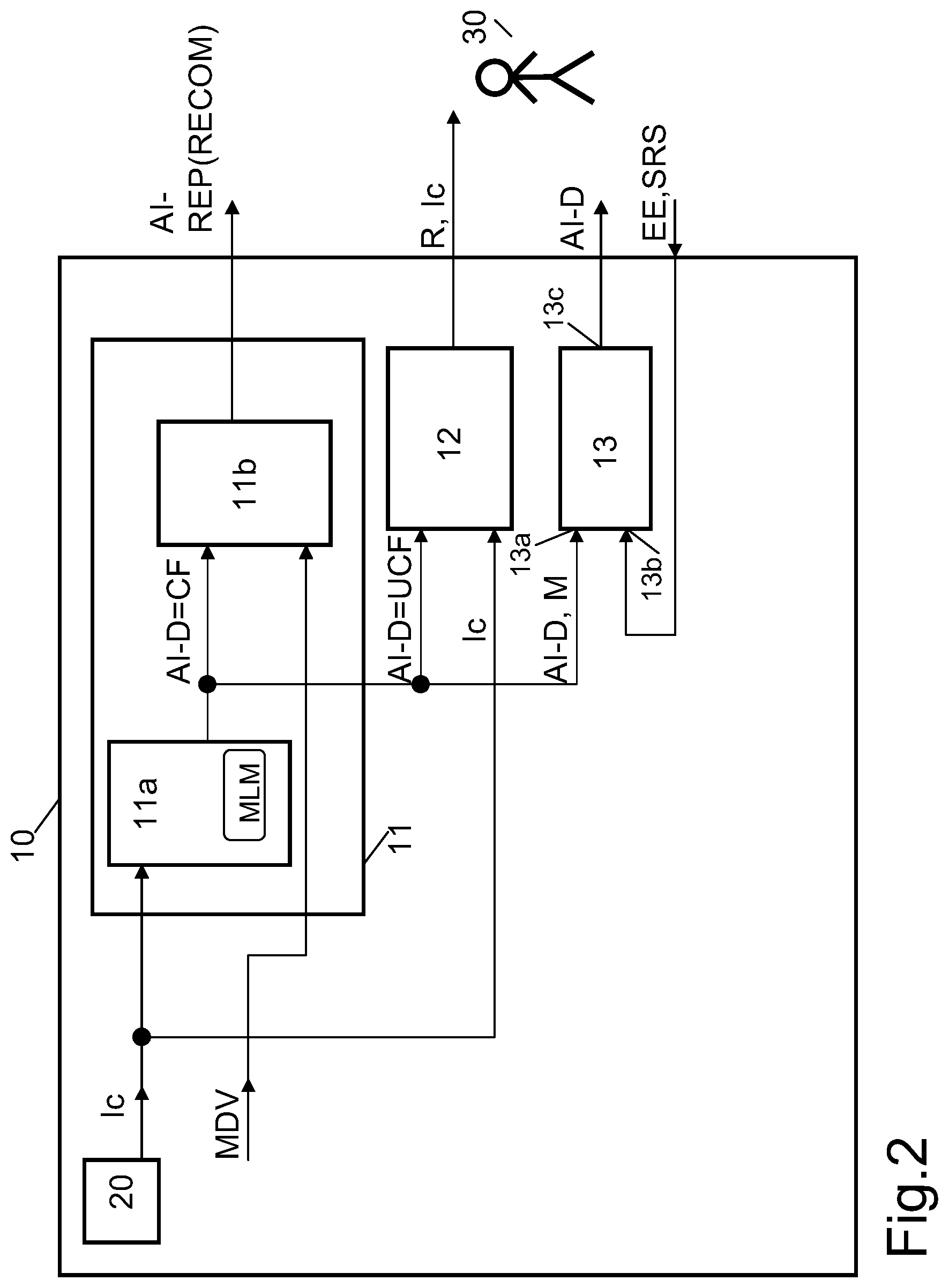 Patent US12322507 Figure 2 – System and method for identifying breast cancer