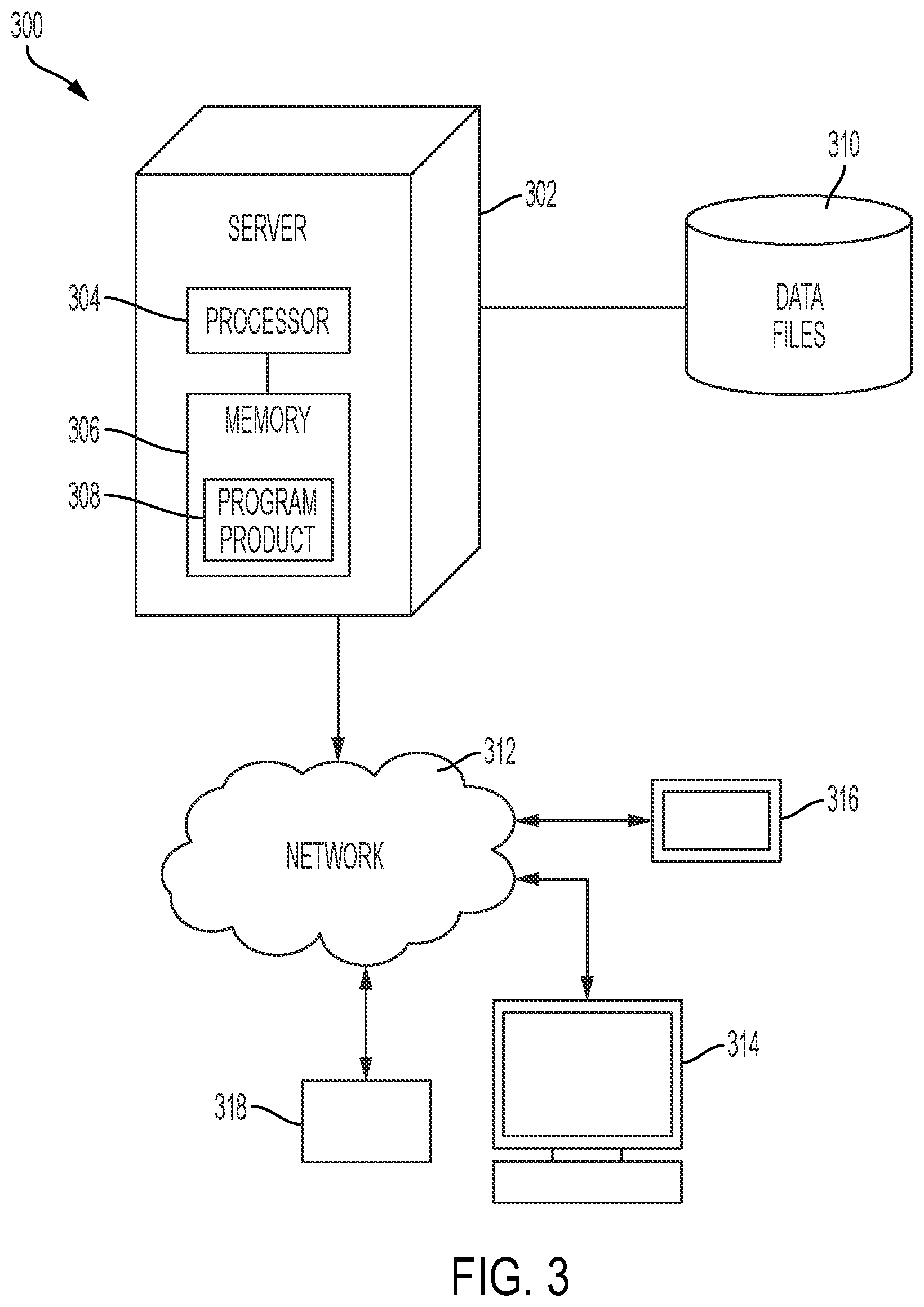 Patent US12322509 Figure 3 – Methods and related aspects for analyzing chromosome number status