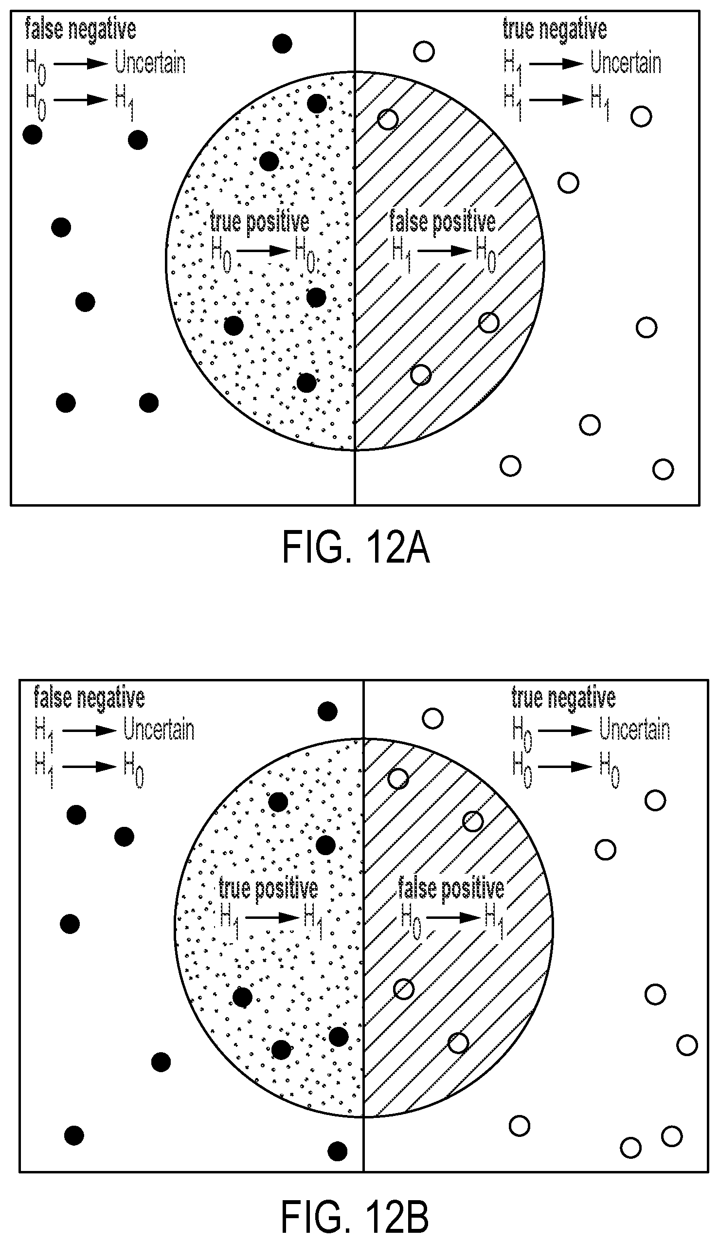 Patent US12322509 Figure 13 – Methods and related aspects for analyzing chromosome number status