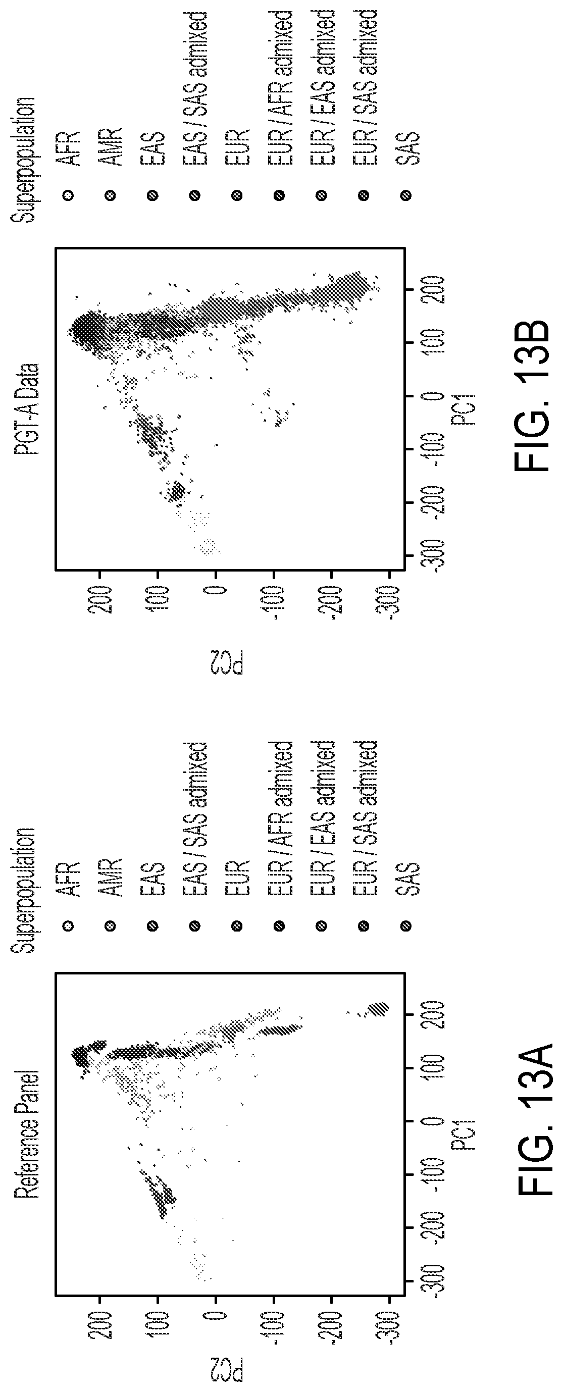 Patent US12322509 Figure 16 – Methods and related aspects for analyzing chromosome number status