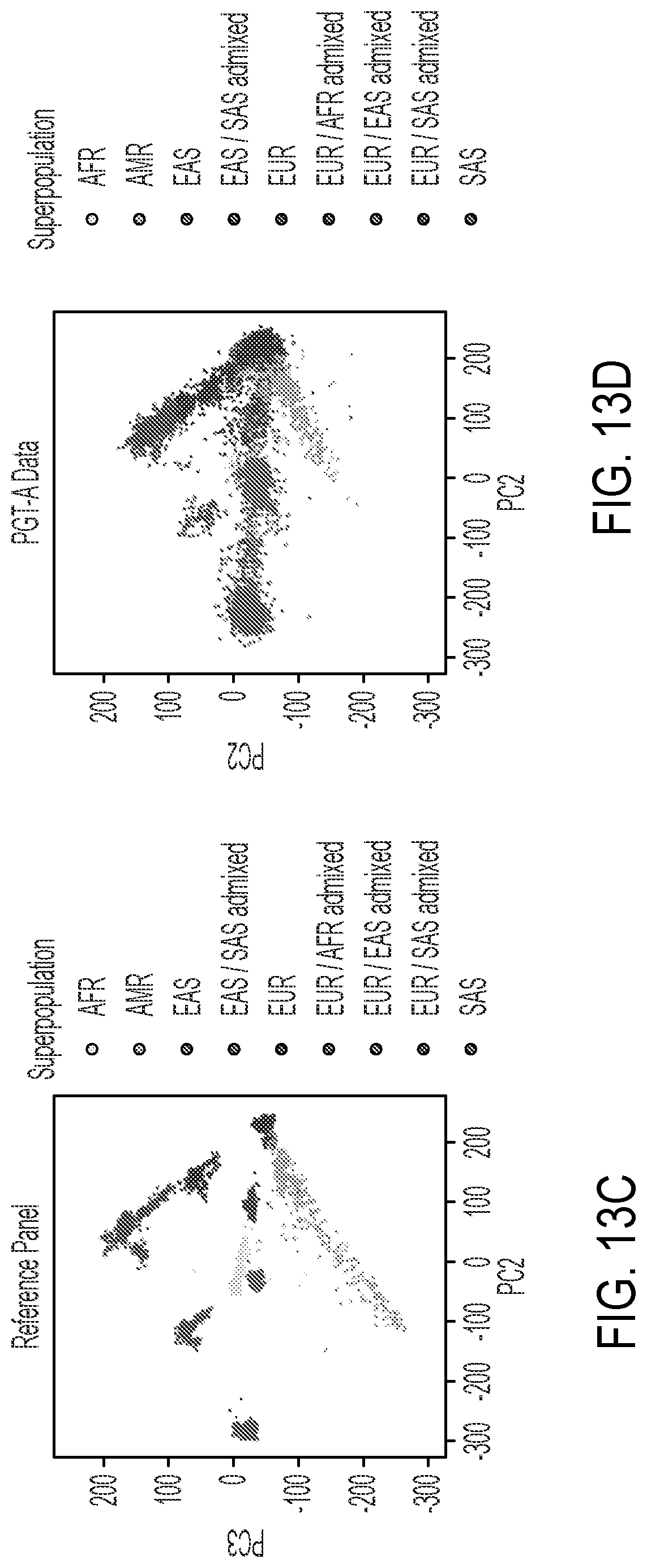 Patent US12322509 Figure 17 – Methods and related aspects for analyzing chromosome number status