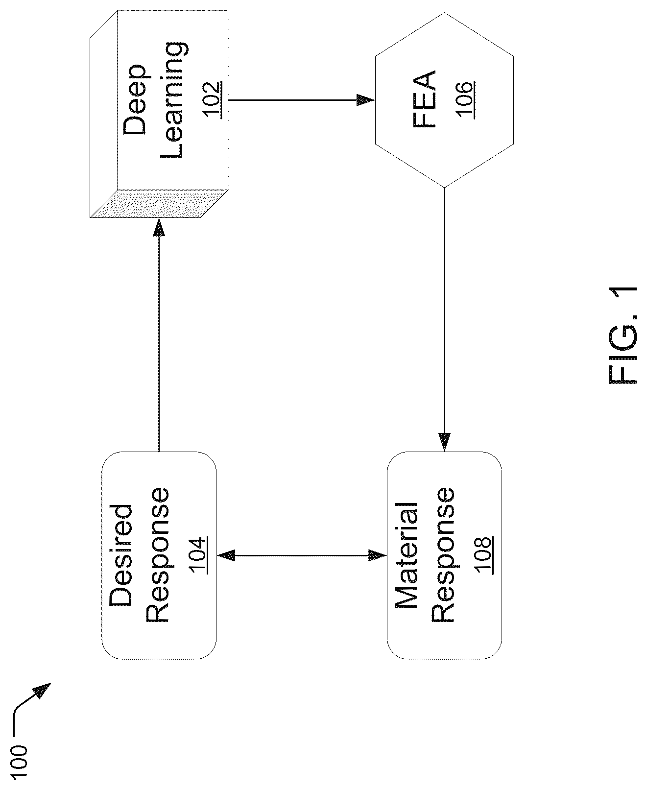 Patent US12322510 Figure 1 – Systems and methods for providing active contraction properties of the myocardium using limited clinical metrics