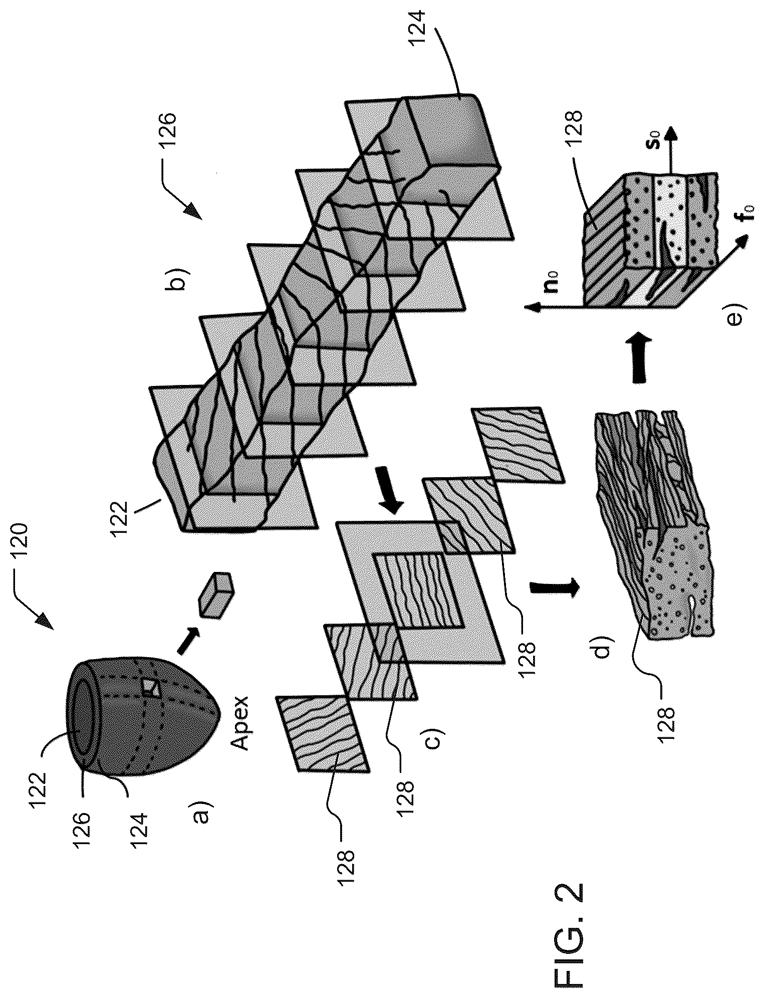 Patent US12322510 Figure 2 – Systems and methods for providing active contraction properties of the myocardium using limited clinical metrics