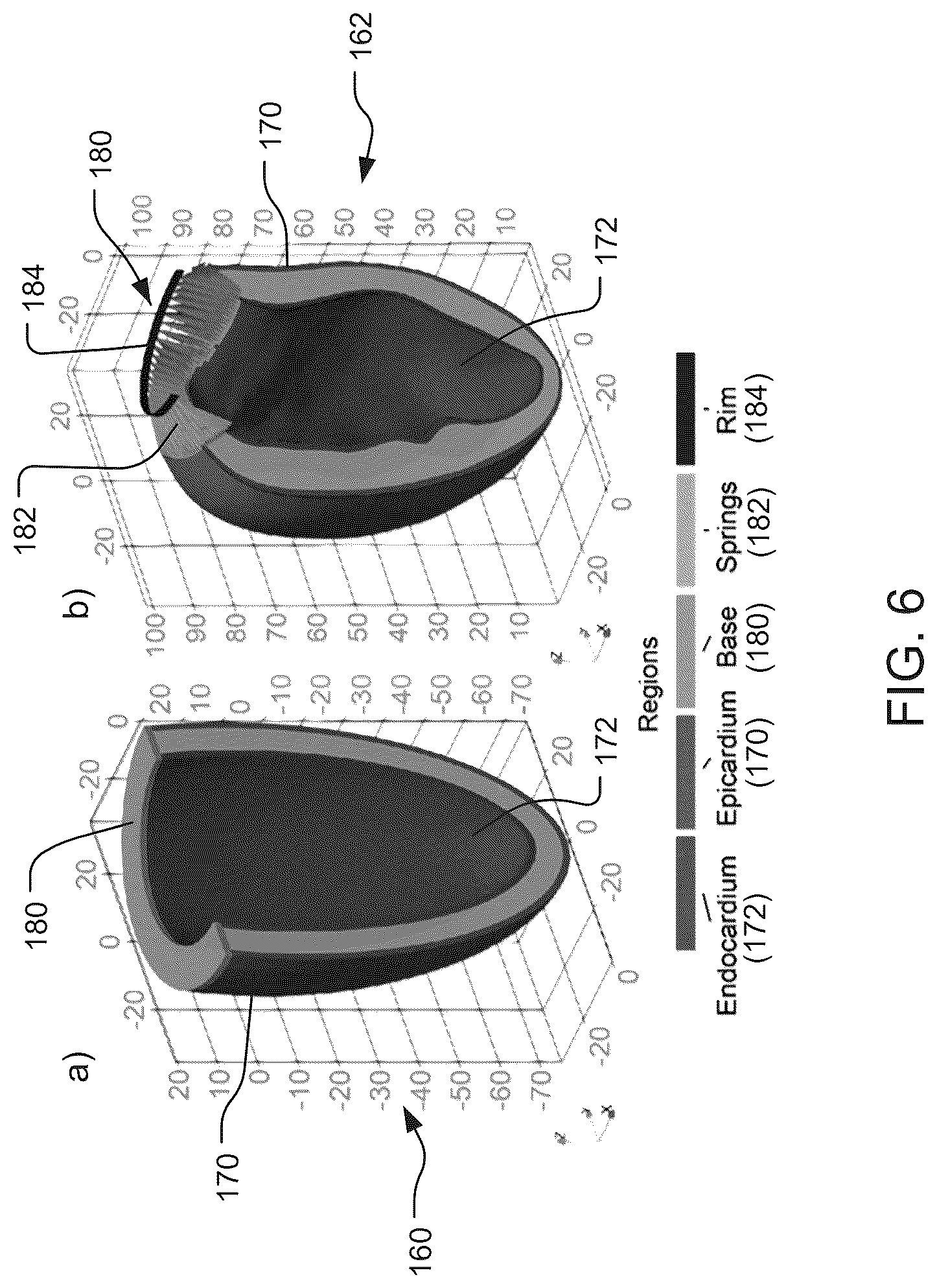 Patent US12322510 Figure 6 – Systems and methods for providing active contraction properties of the myocardium using limited clinical metrics