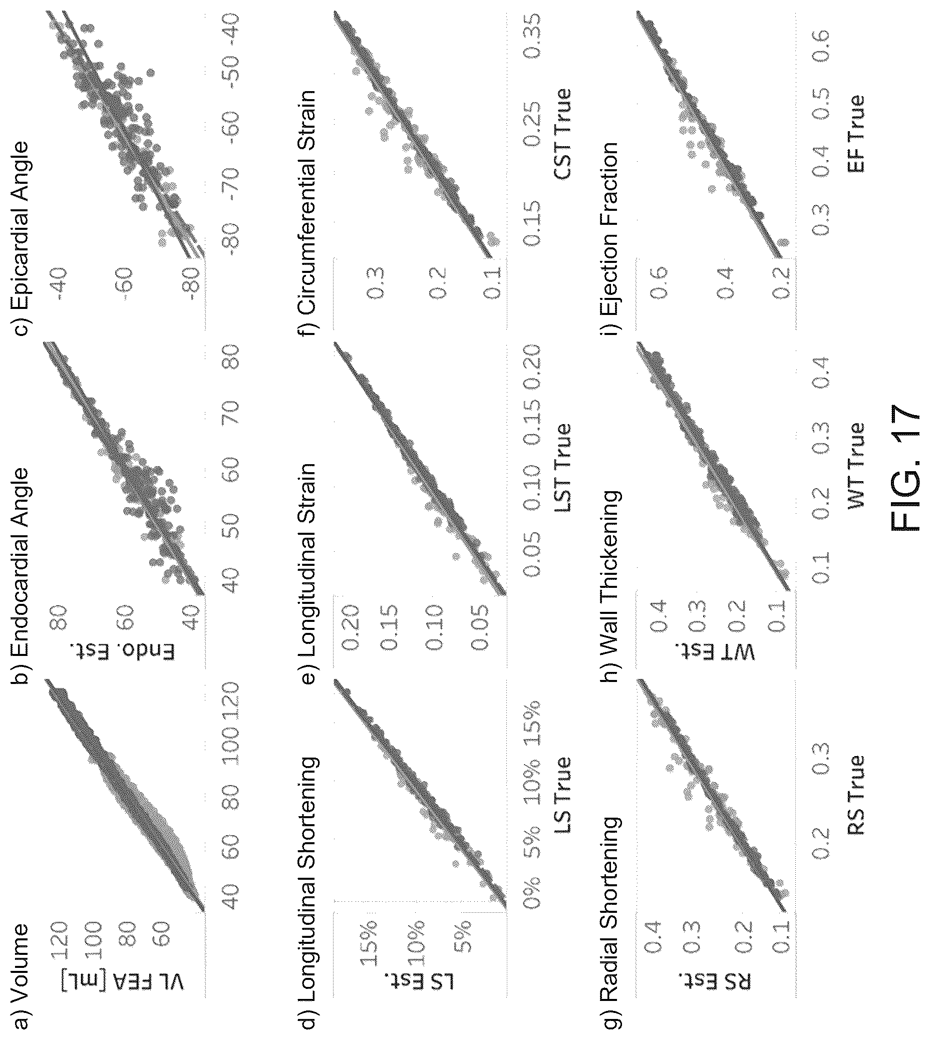 Patent US12322510 Figure 17 – Systems and methods for providing active contraction properties of the myocardium using limited clinical metrics