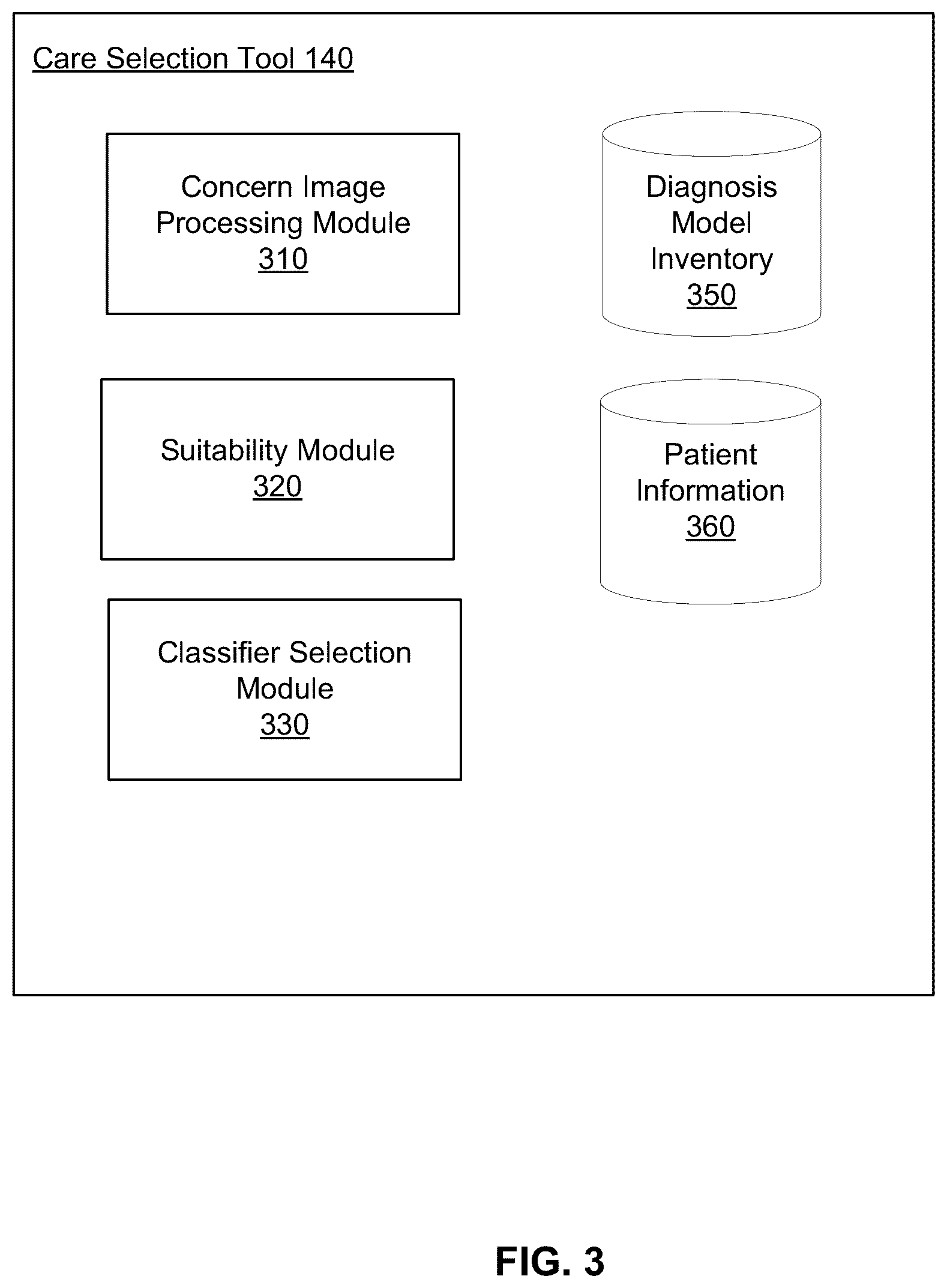 Patent US12322512 Figure 3 – Using a set of machine learning diagnostic models to determine a diagnosis based on a skin tone of a patient