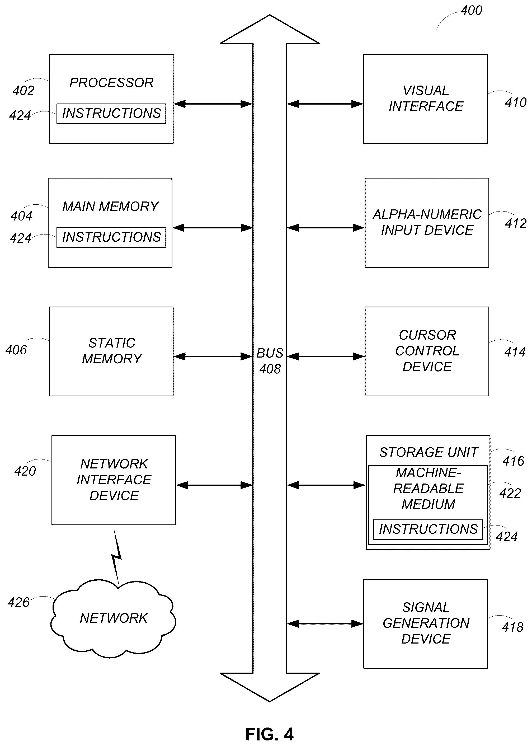 Patent US12322512 Figure 4 – Using a set of machine learning diagnostic models to determine a diagnosis based on a skin tone of a patient