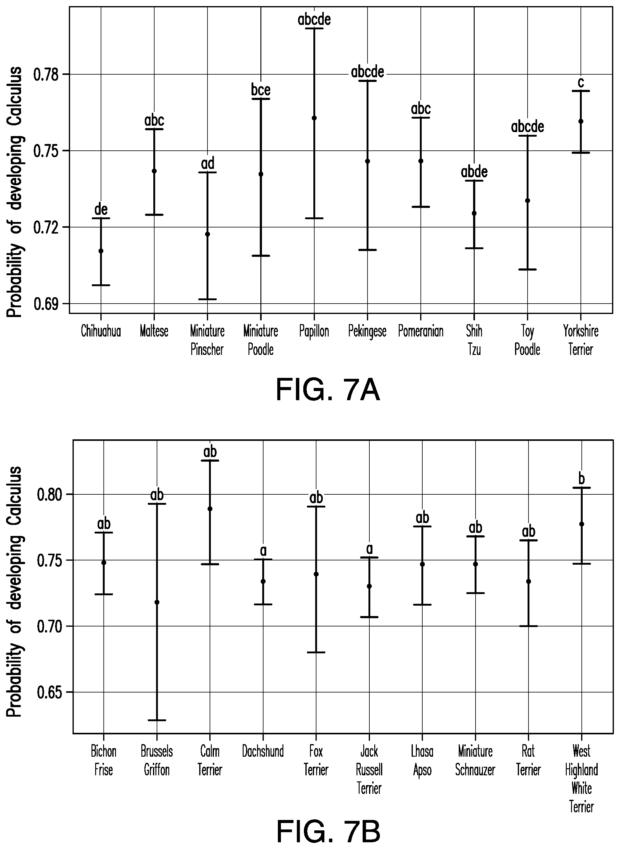 Patent US12322513 Figure 8 – Method or system for diagnosing periodontal disease