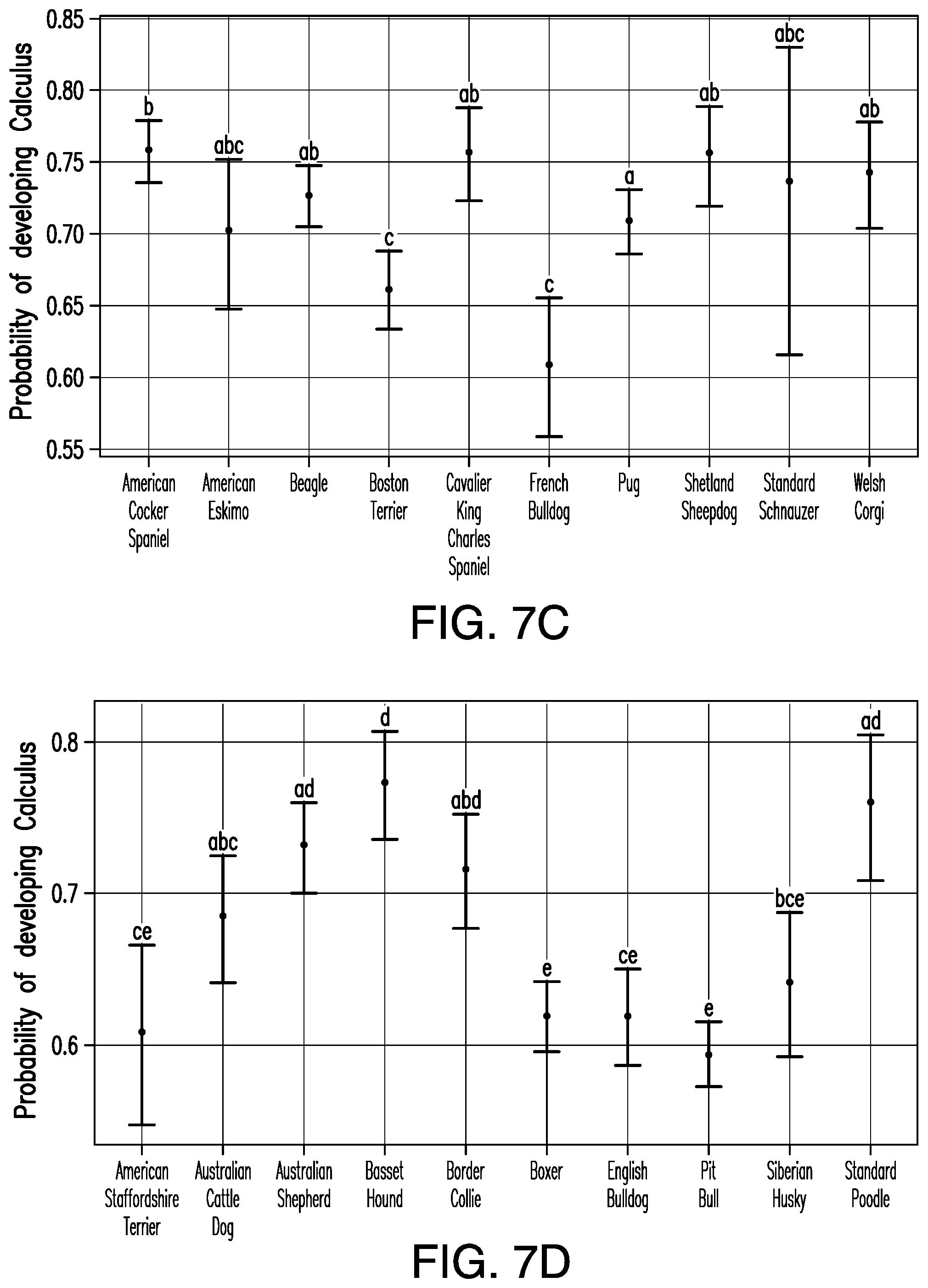 Patent US12322513 Figure 9 – Method or system for diagnosing periodontal disease