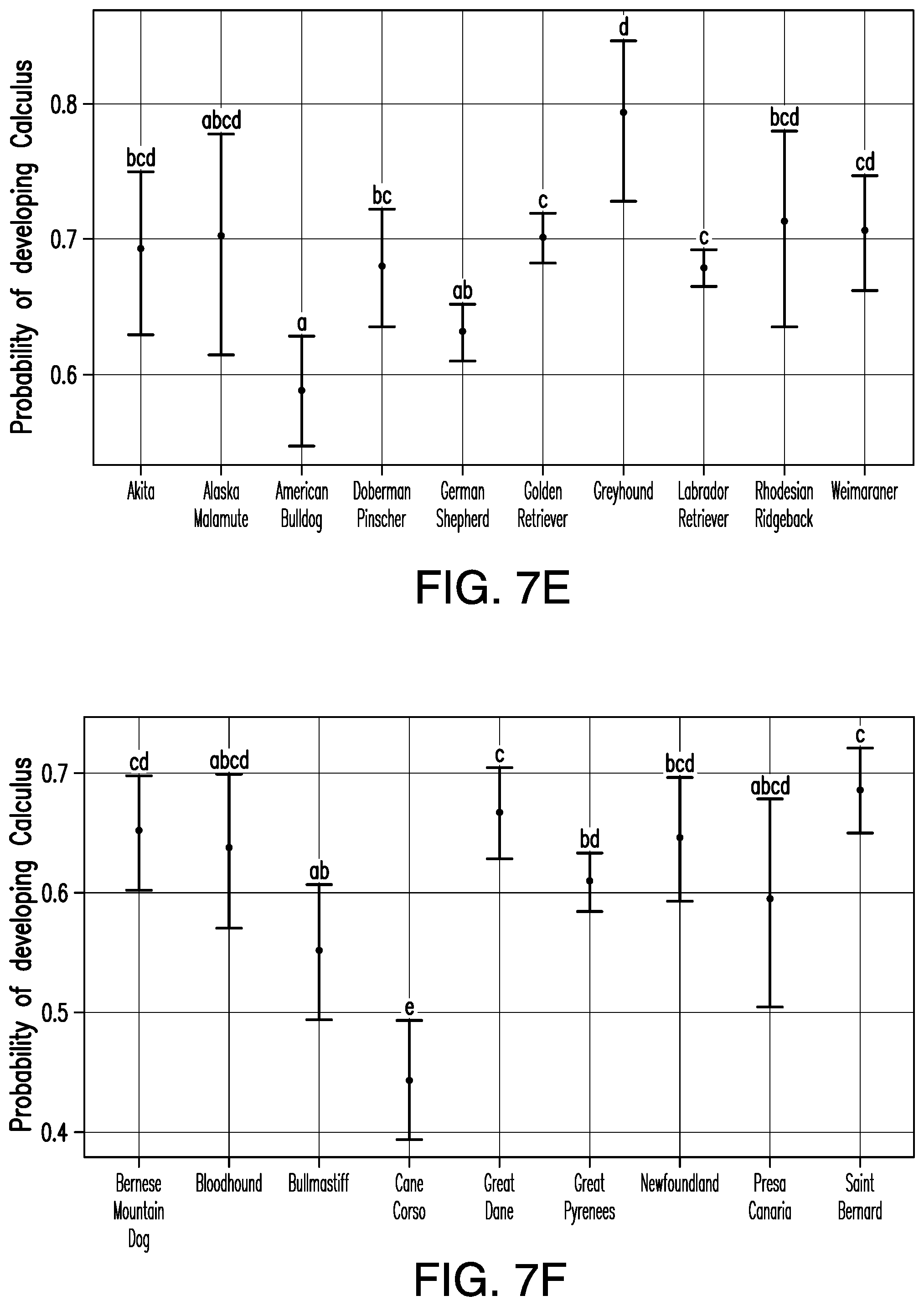Patent US12322513 Figure 10 – Method or system for diagnosing periodontal disease