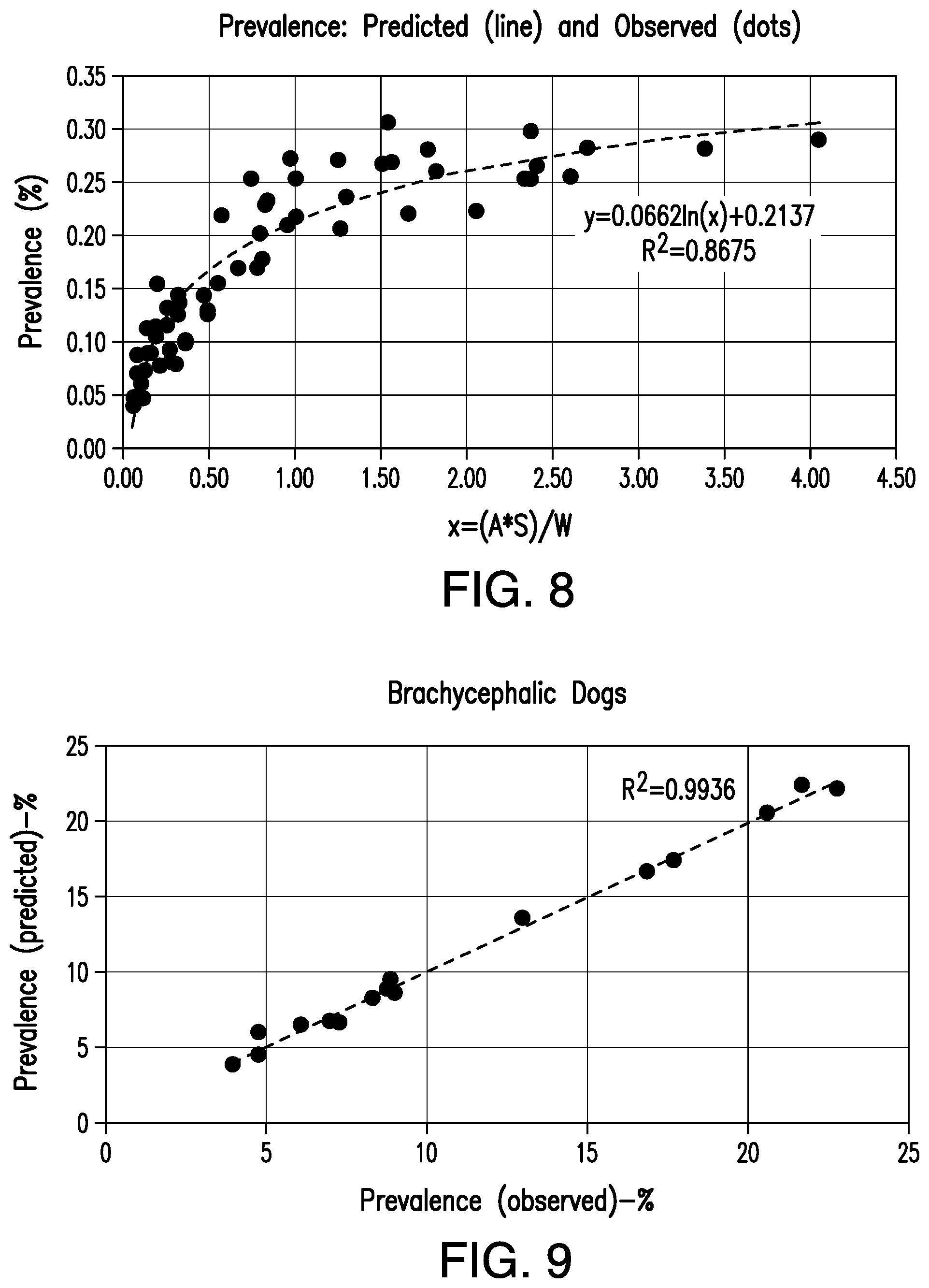 Patent US12322513 Figure 11 – Method or system for diagnosing periodontal disease