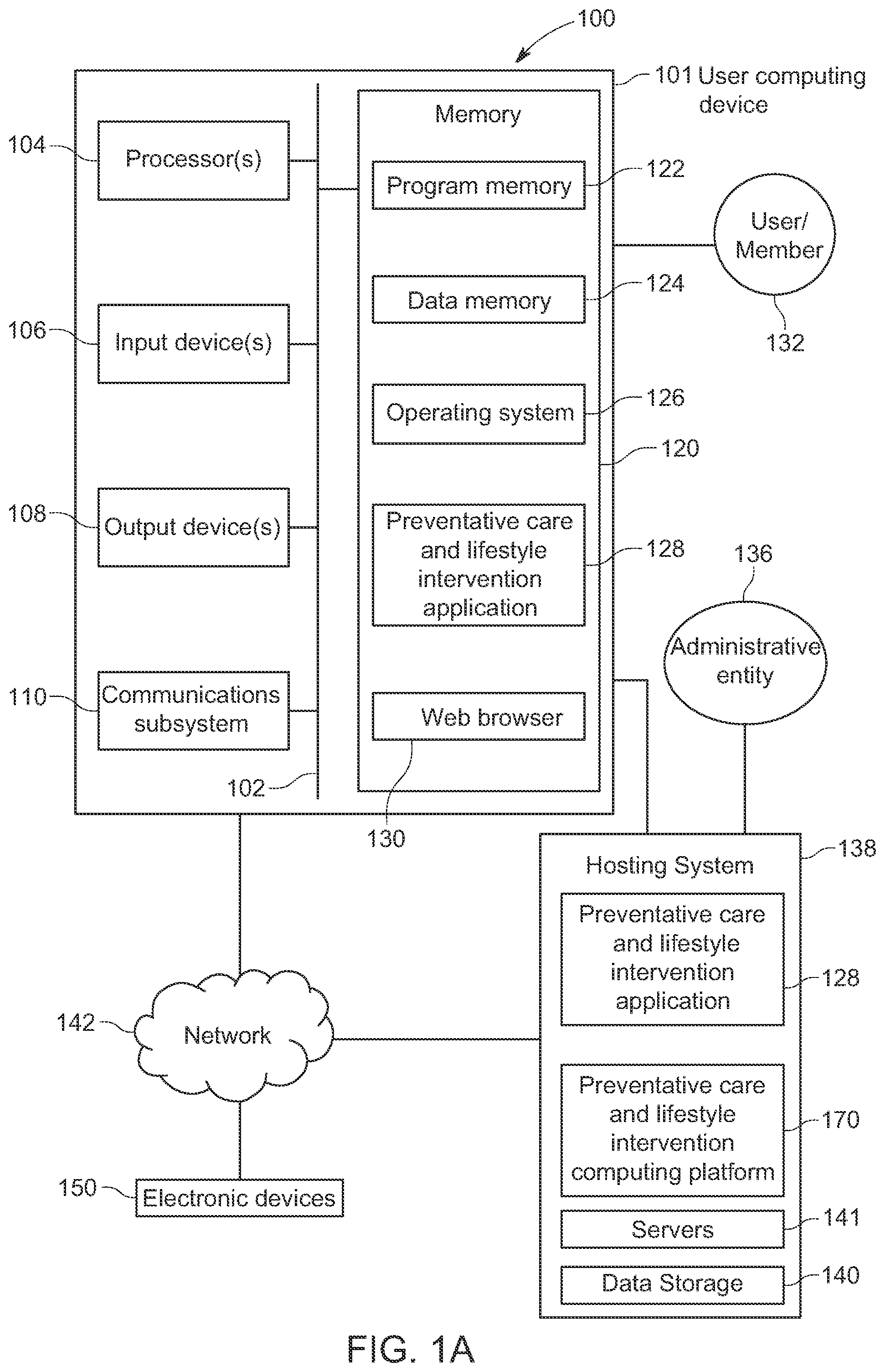 Patent US12322514 Figure 1 – System for online preventative healthcare counseling and health intervention program services