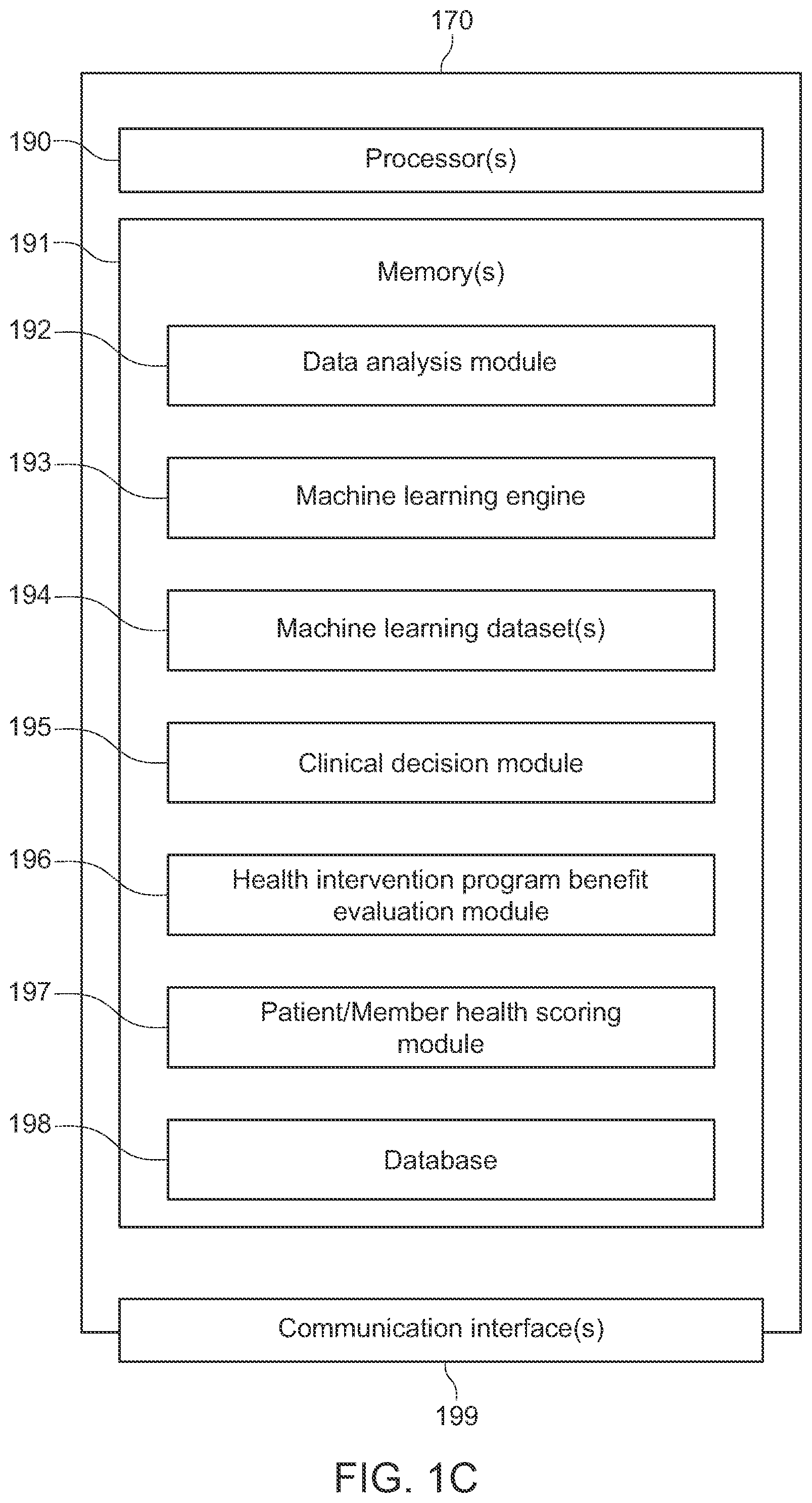 Patent US12322514 Figure 3 – System for online preventative healthcare counseling and health intervention program services