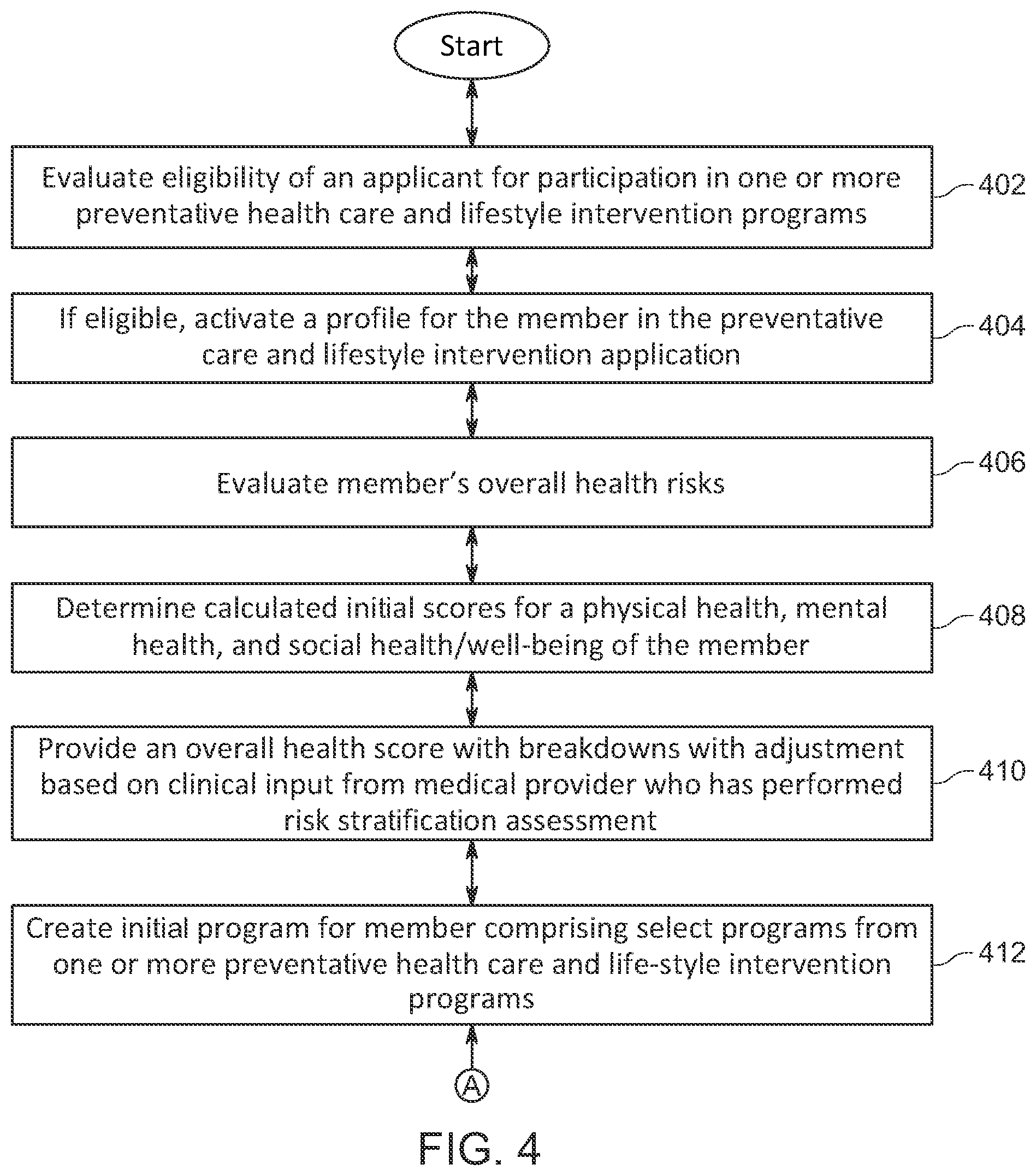 Patent US12322514 Figure 8 – System for online preventative healthcare counseling and health intervention program services