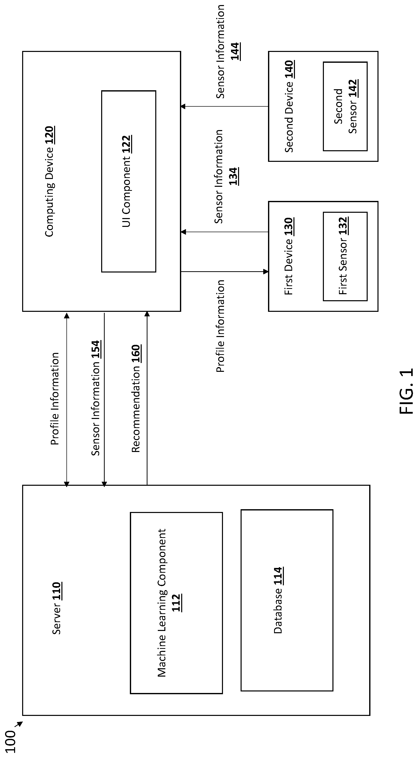 Patent US12322515 Figure 1 – Personalized wellness systems and methods of use