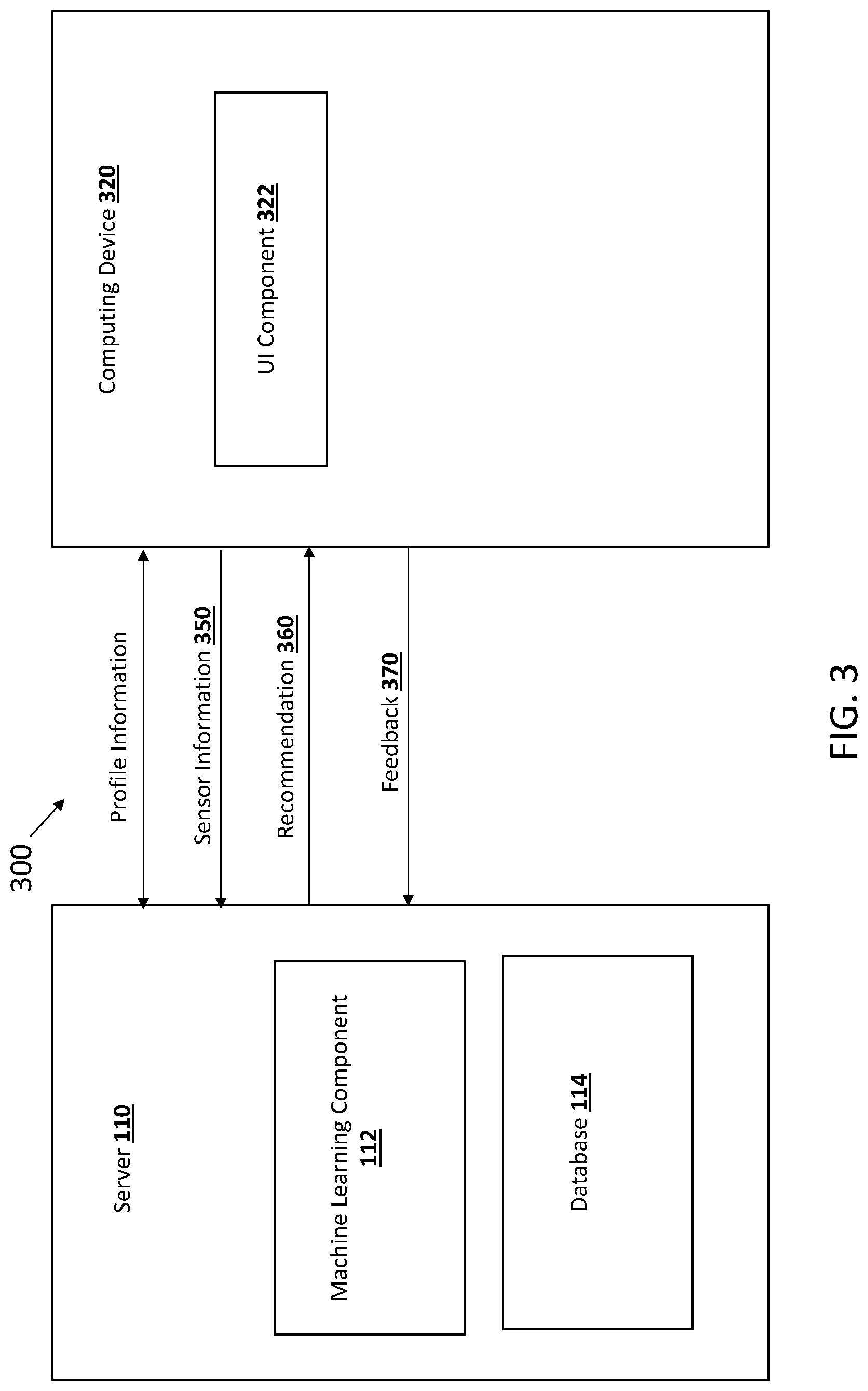 Patent US12322515 Figure 3 – Personalized wellness systems and methods of use