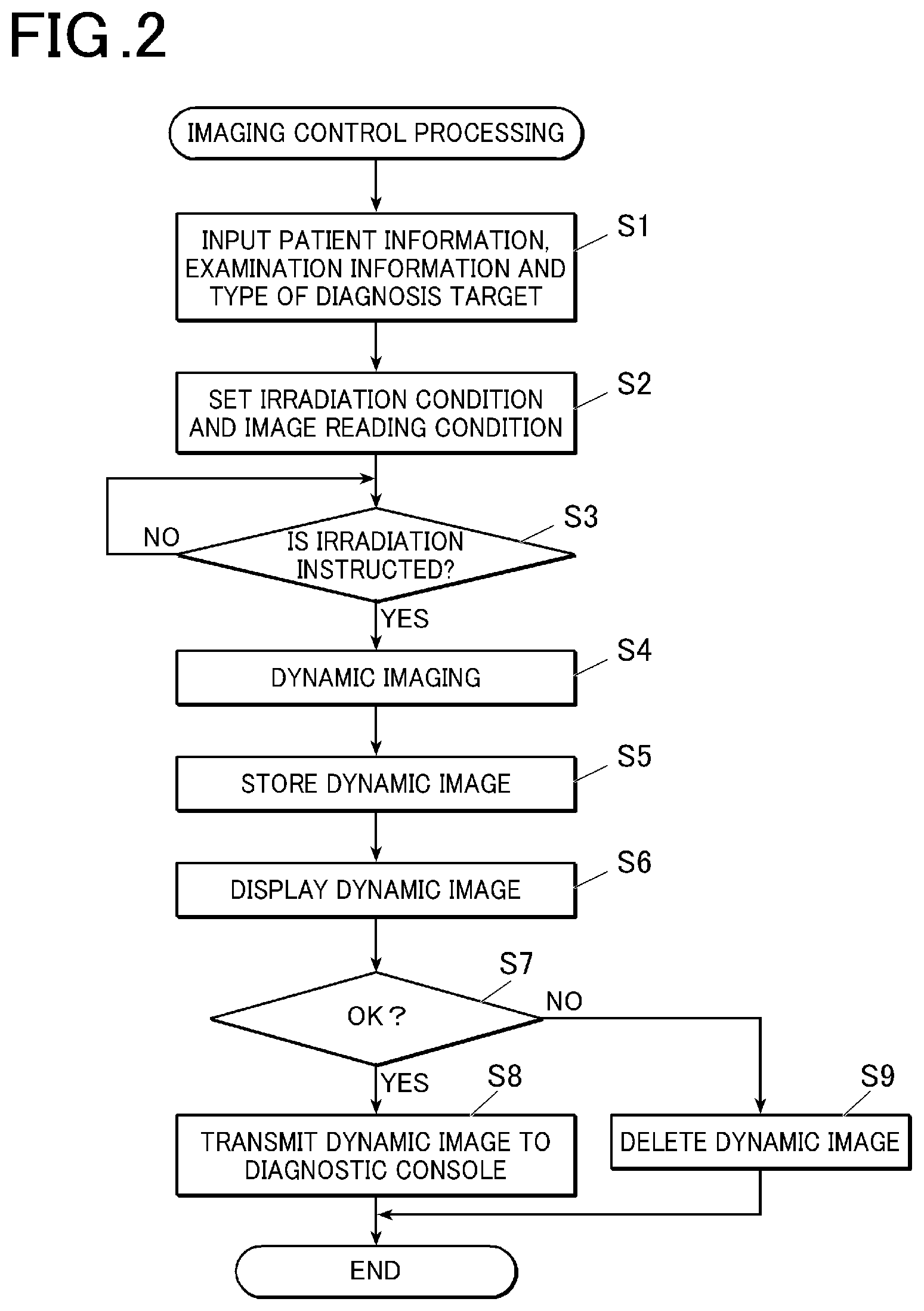 Patent US12322516 Figure 2 – Storage medium and case search apparatus