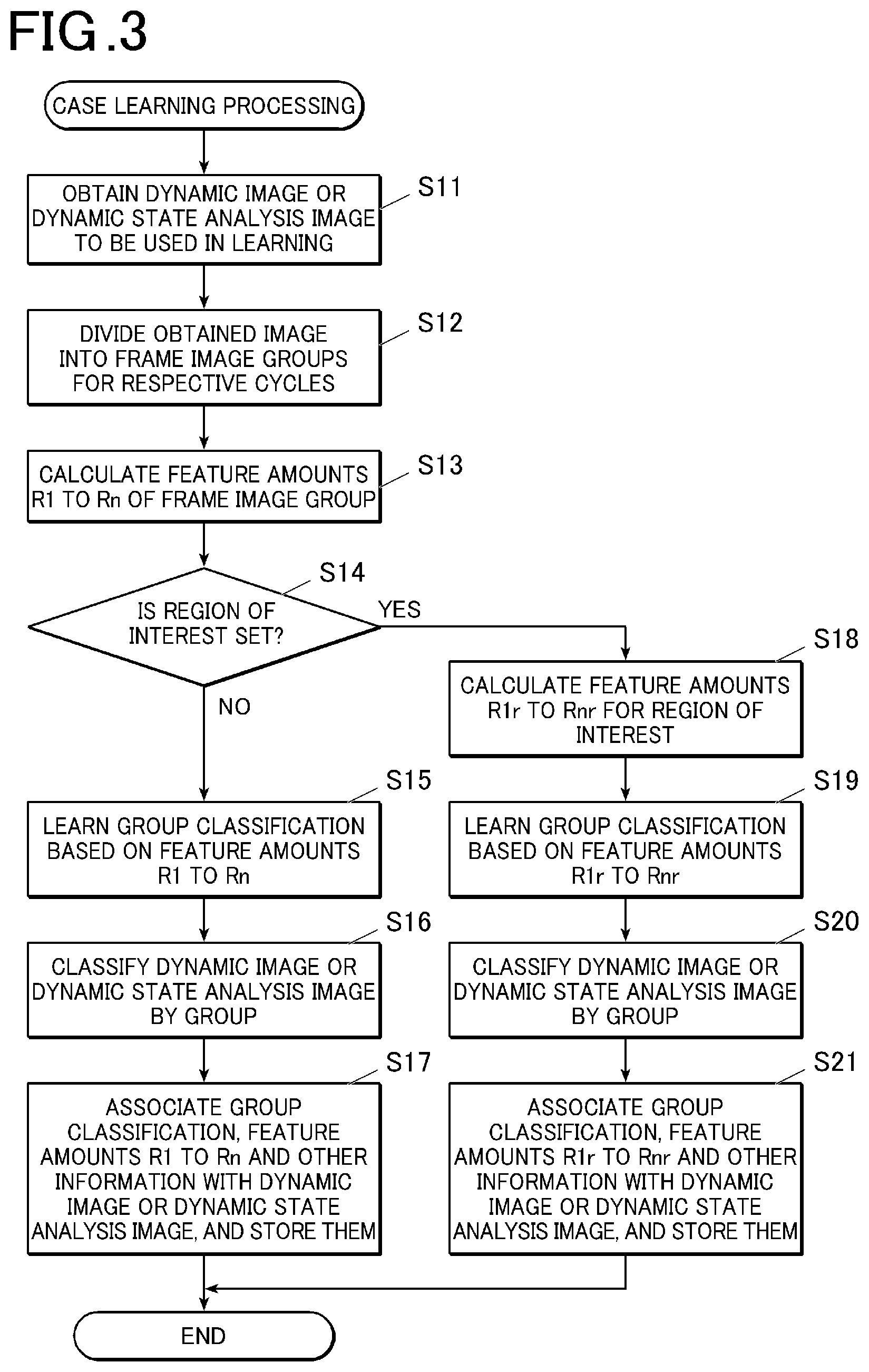 Patent US12322516 Figure 3 – Storage medium and case search apparatus