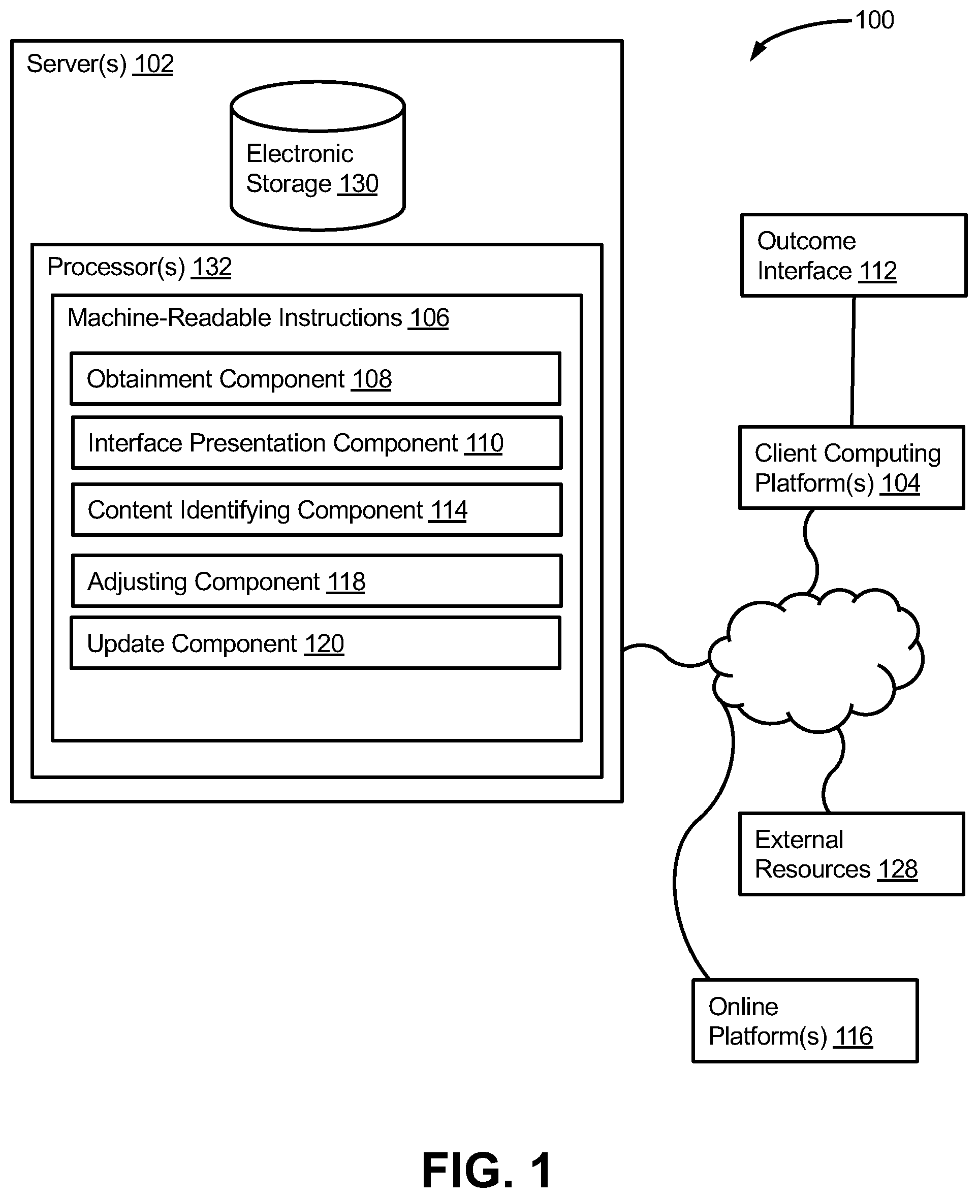 Patent US12322518 Figure 1 – Systems and methods to facilitate adjusting content to facilitate therapeutic outcomes of subjects