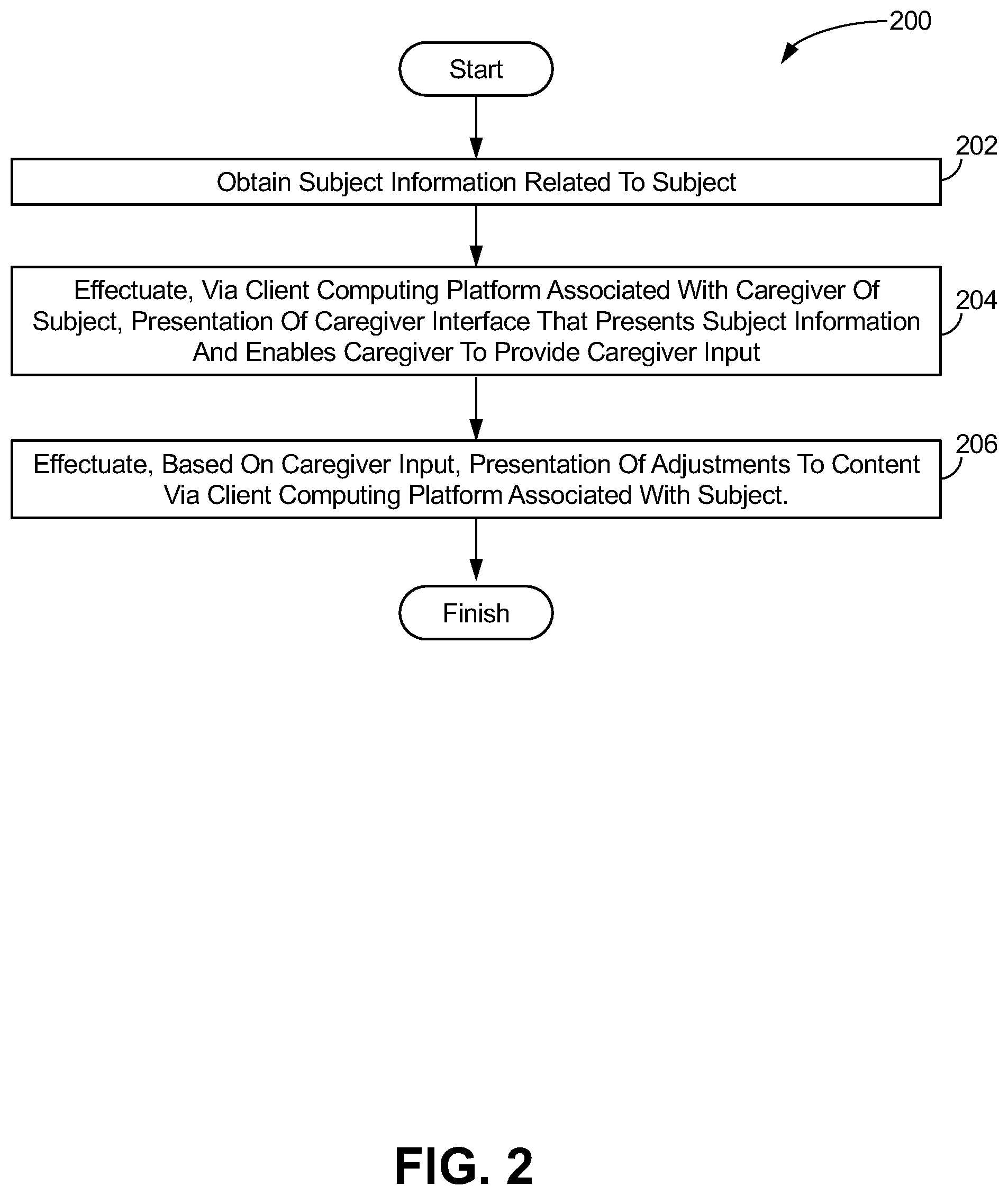 Patent US12322518 Figure 2 – Systems and methods to facilitate adjusting content to facilitate therapeutic outcomes of subjects