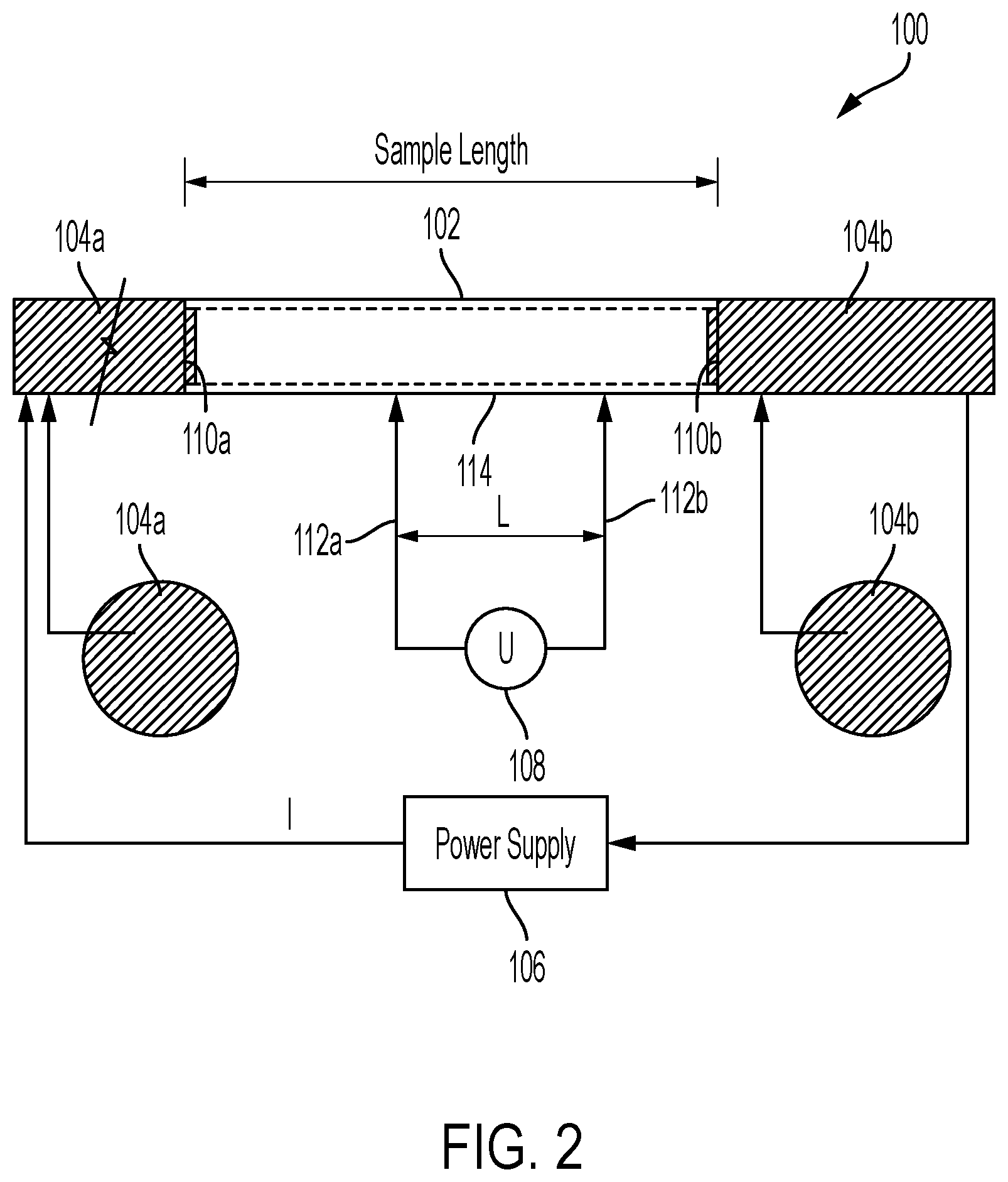 Patent US12322519 Figure 2 – System and method for local resistivity measurement and critical heat flux calculation for nuclear reactor cladding tubing