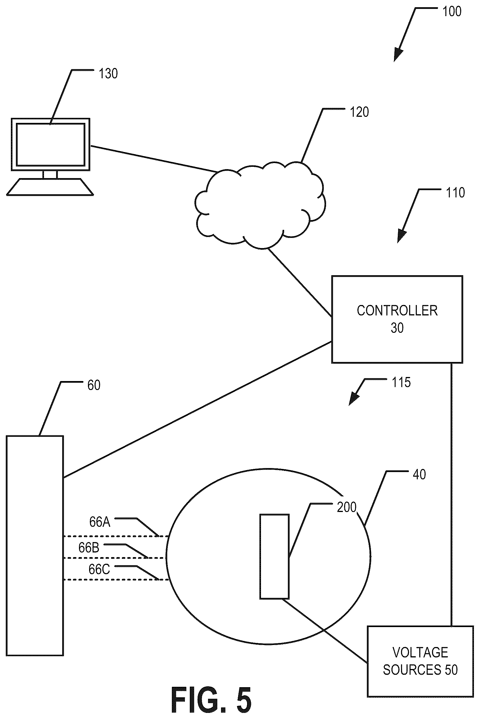 Patent US12322521 Figure 6 – Multi-dimensional atomic object confinement apparatus