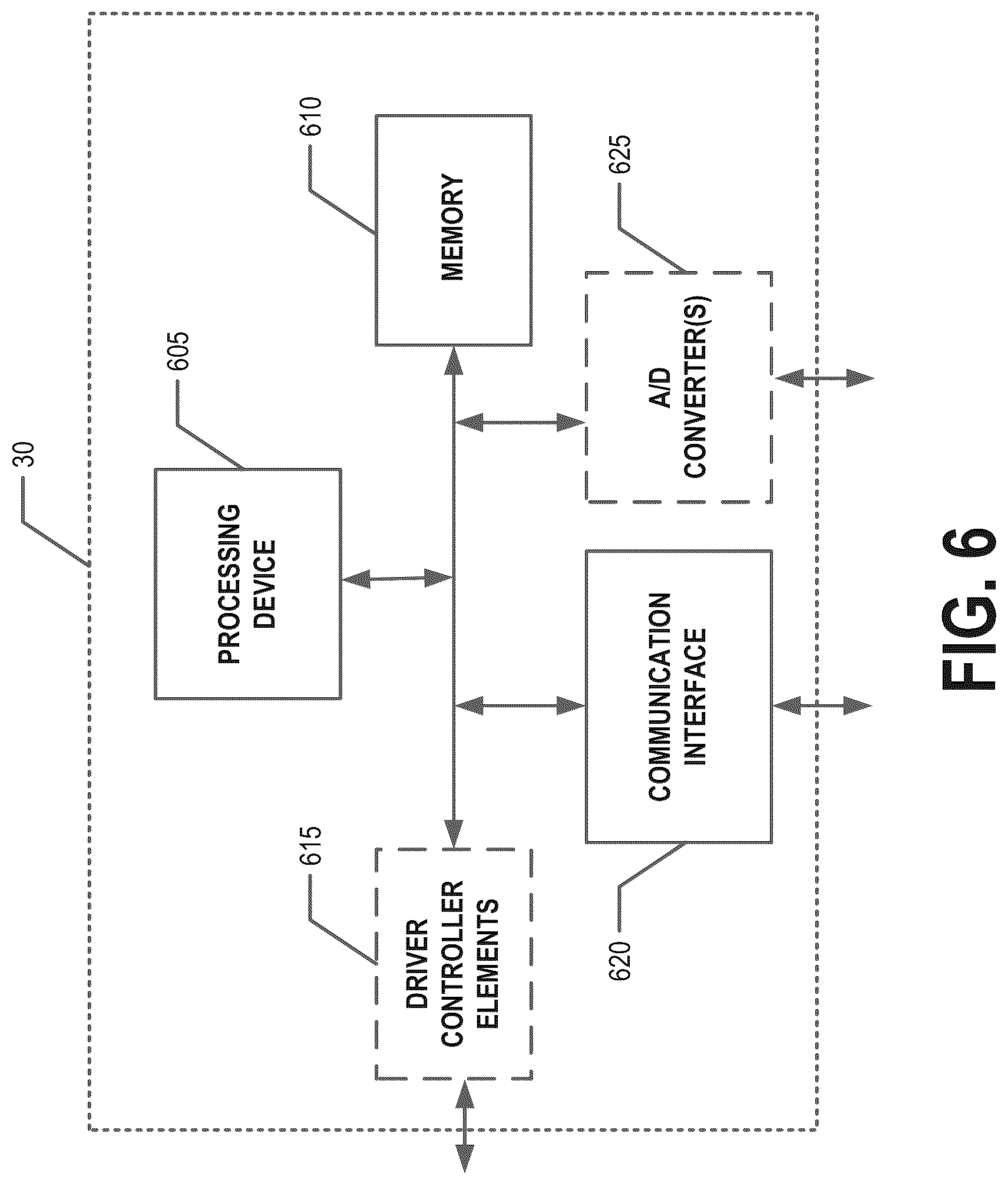 Patent US12322521 Figure 7 – Multi-dimensional atomic object confinement apparatus