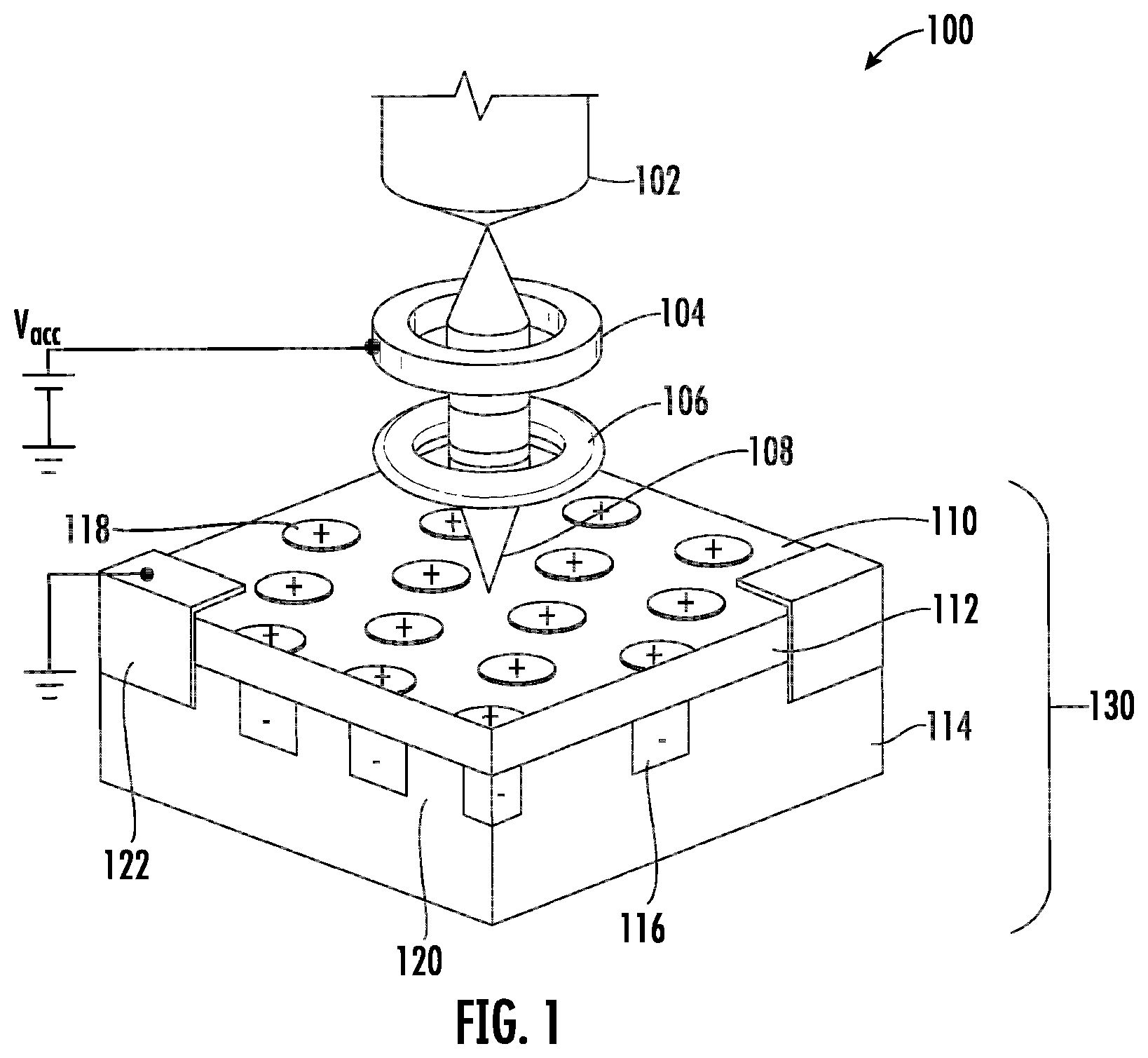Patent US12322522 Figure 1 – Low-voltage electron beam control of conductive state at a complex-oxide interface