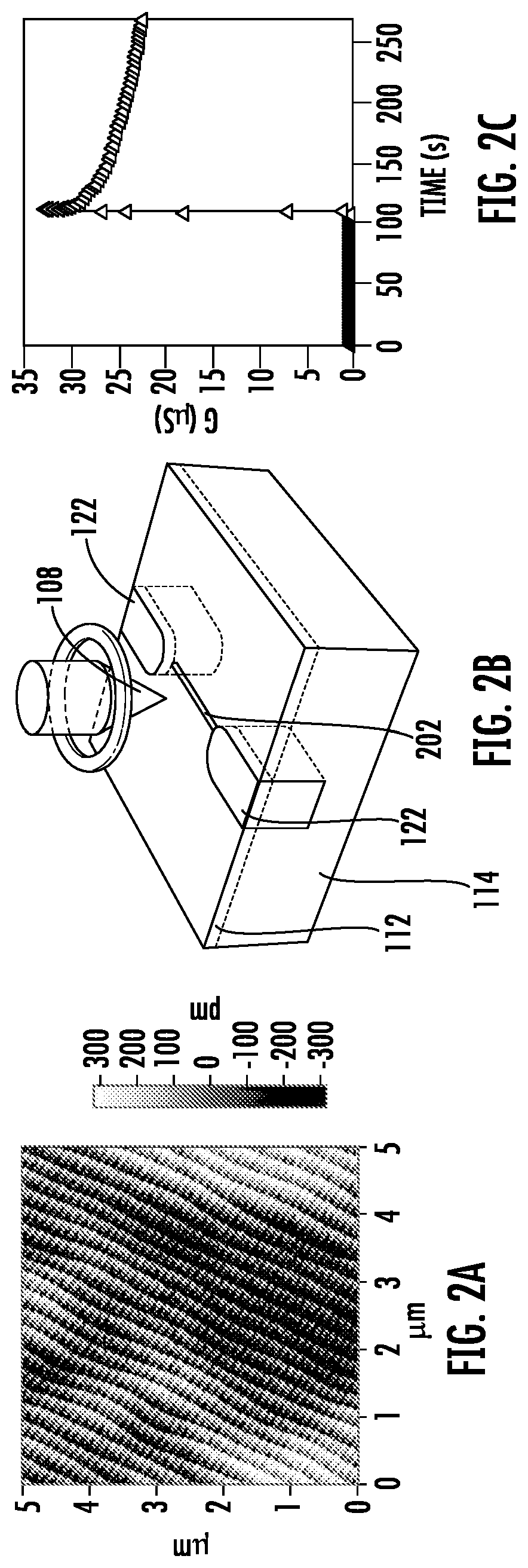 Patent US12322522 Figure 2 – Low-voltage electron beam control of conductive state at a complex-oxide interface