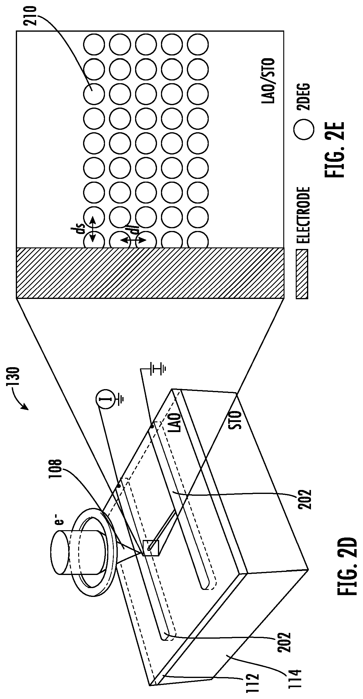 Patent US12322522 Figure 3 – Low-voltage electron beam control of conductive state at a complex-oxide interface