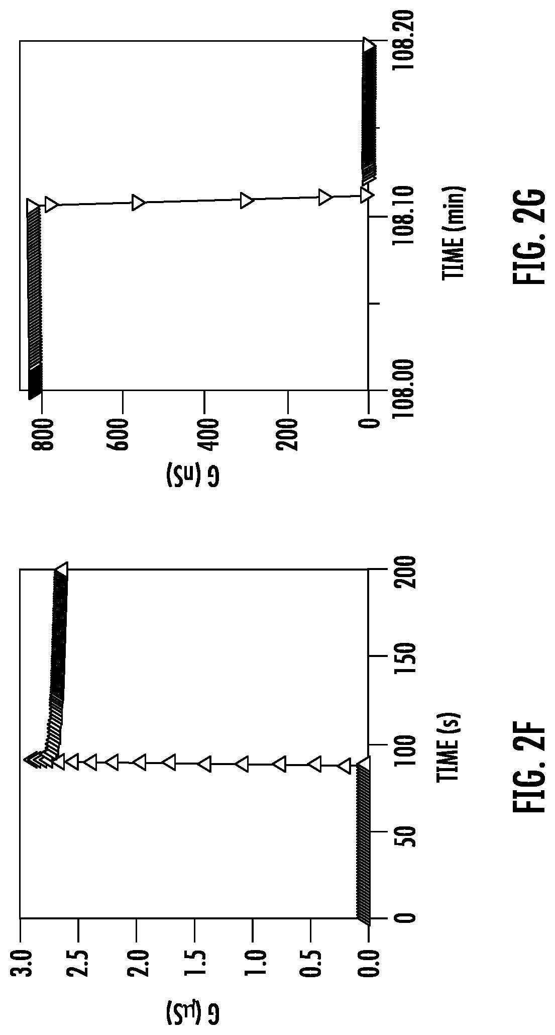 Patent US12322522 Figure 4 – Low-voltage electron beam control of conductive state at a complex-oxide interface