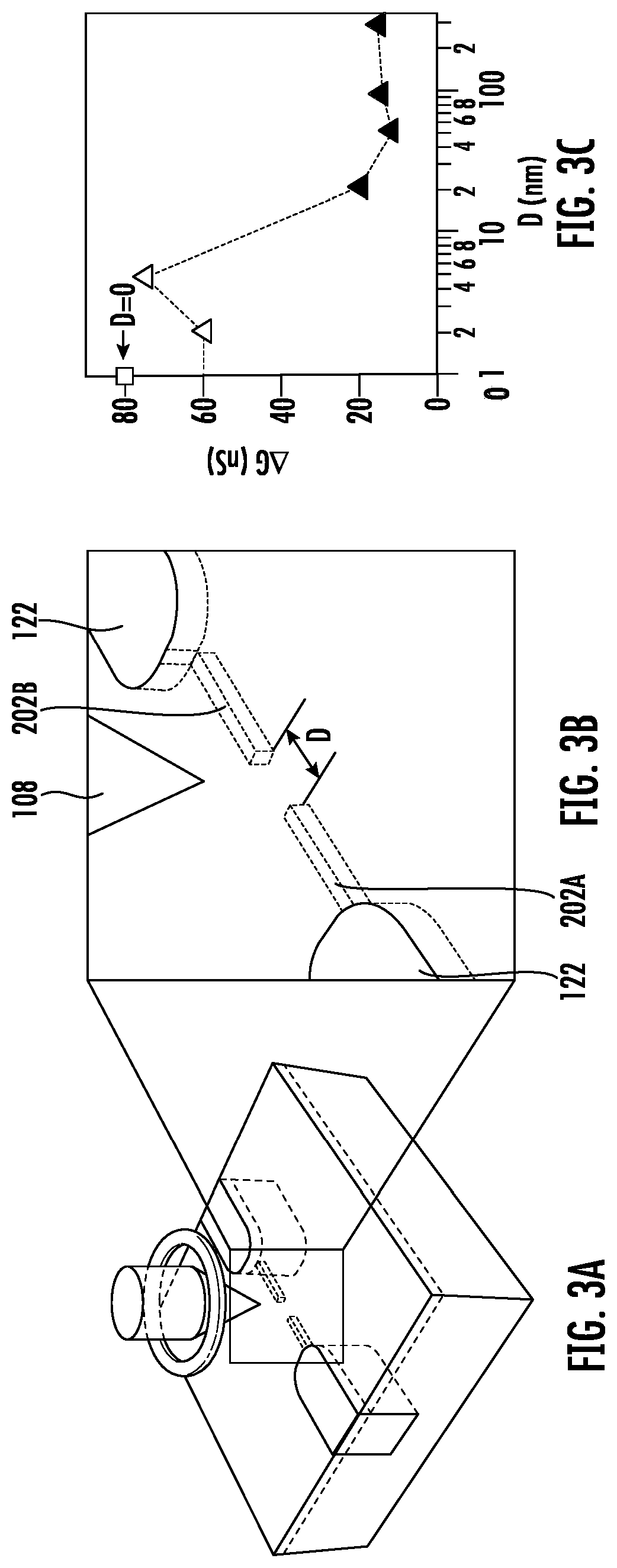 Patent US12322522 Figure 5 – Low-voltage electron beam control of conductive state at a complex-oxide interface