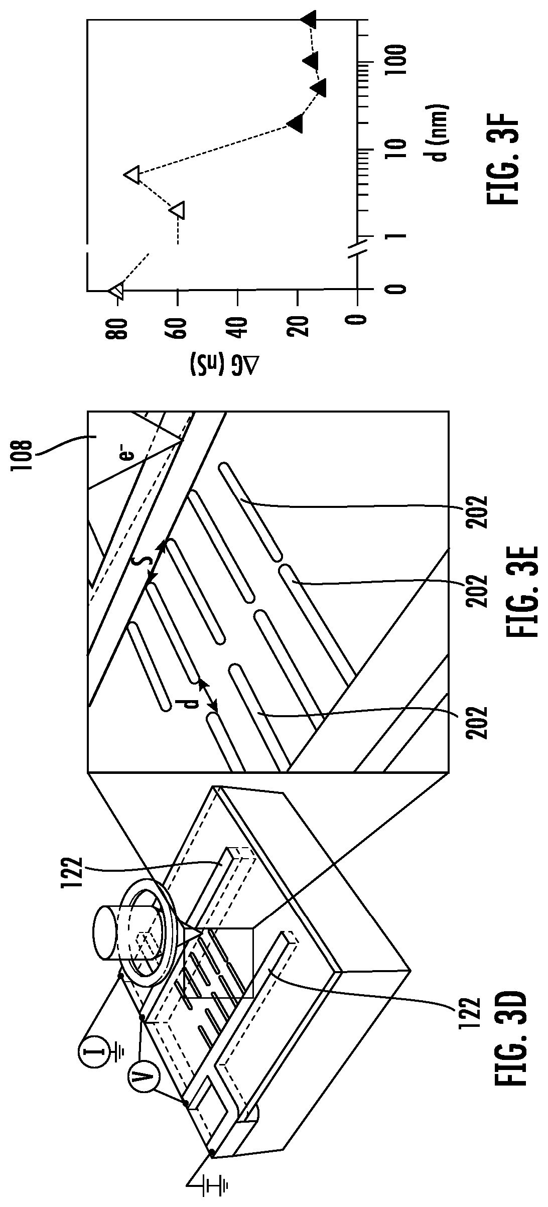 Patent US12322522 Figure 6 – Low-voltage electron beam control of conductive state at a complex-oxide interface