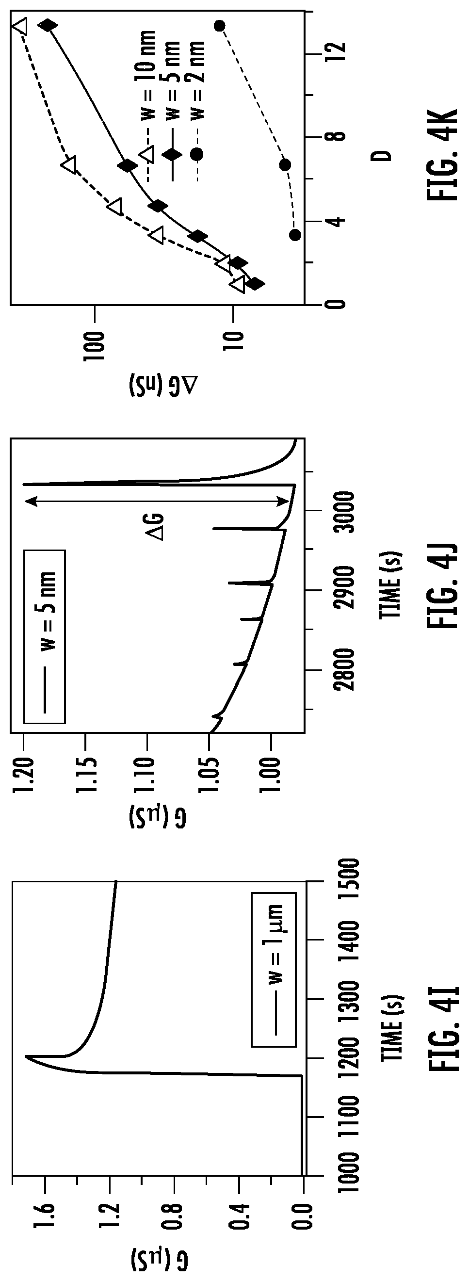 Patent US12322522 Figure 12 – Low-voltage electron beam control of conductive state at a complex-oxide interface
