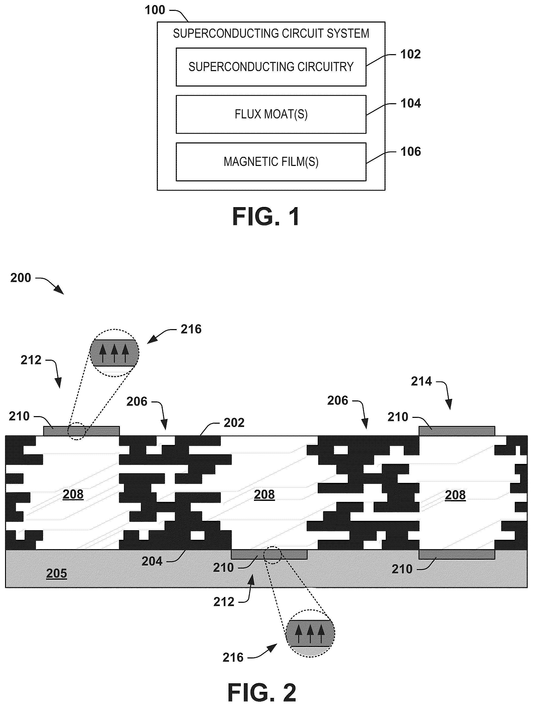 Patent US12322524 Figure 1 – Flux-trapping magnetic films in superconducting circuits