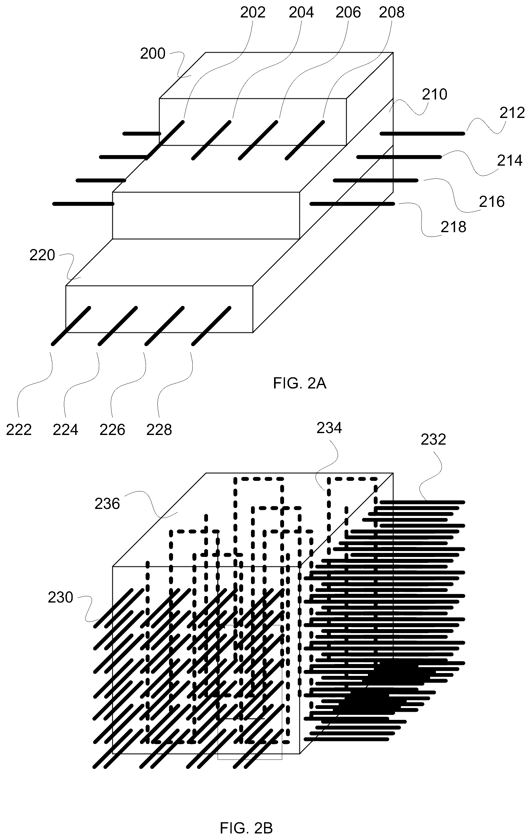 Patent US12322525 Figure 2 – Continuous, long fiber silcon carbide fiber reinforcement for high temperature superconductors, pre-stressing the fiber for increased strength, and using a fiber network for 4D control of micro-magentic and micro-electric fields