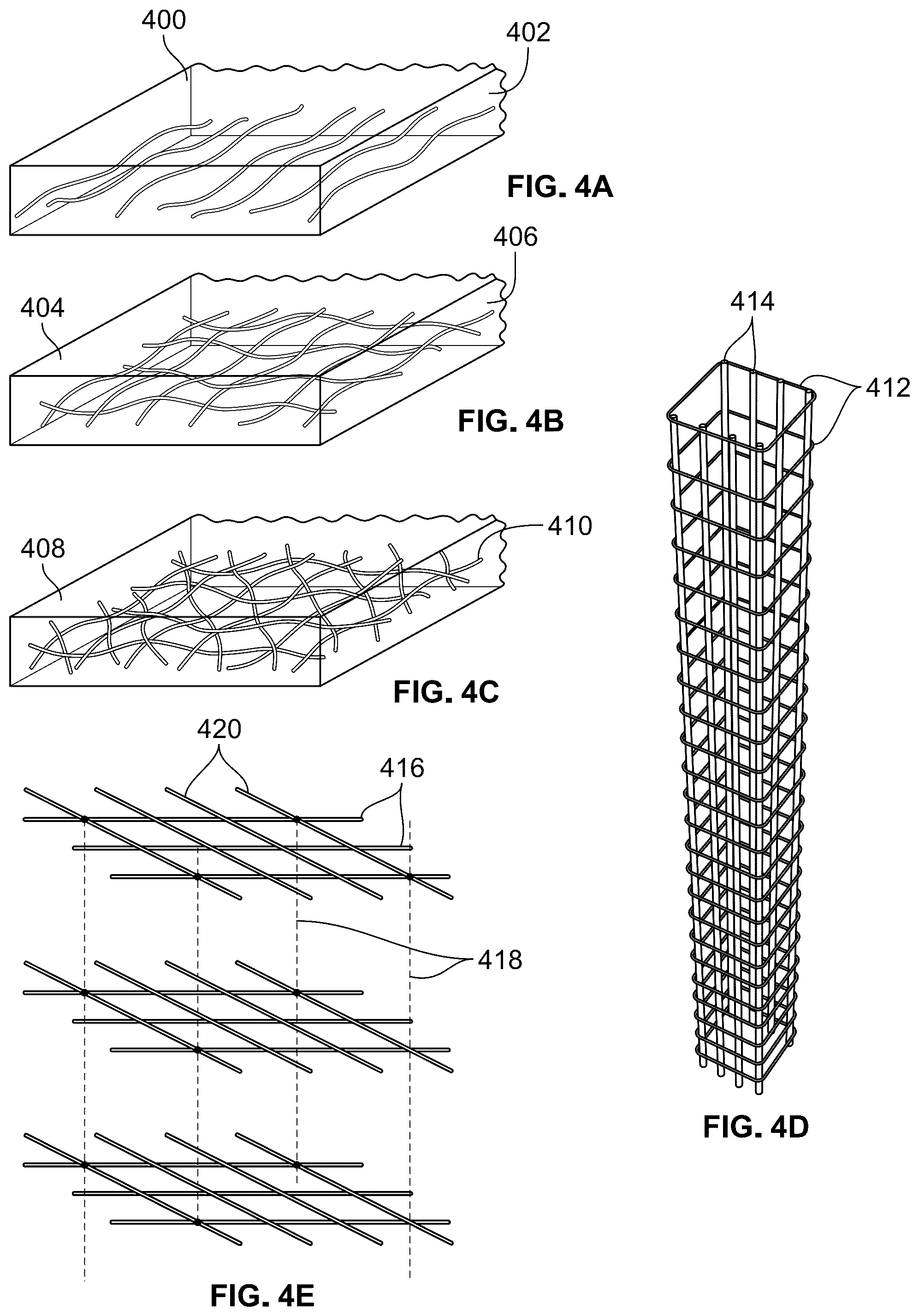 Patent US12322525 Figure 5 – Continuous, long fiber silcon carbide fiber reinforcement for high temperature superconductors, pre-stressing the fiber for increased strength, and using a fiber network for 4D control of micro-magentic and micro-electric fields
