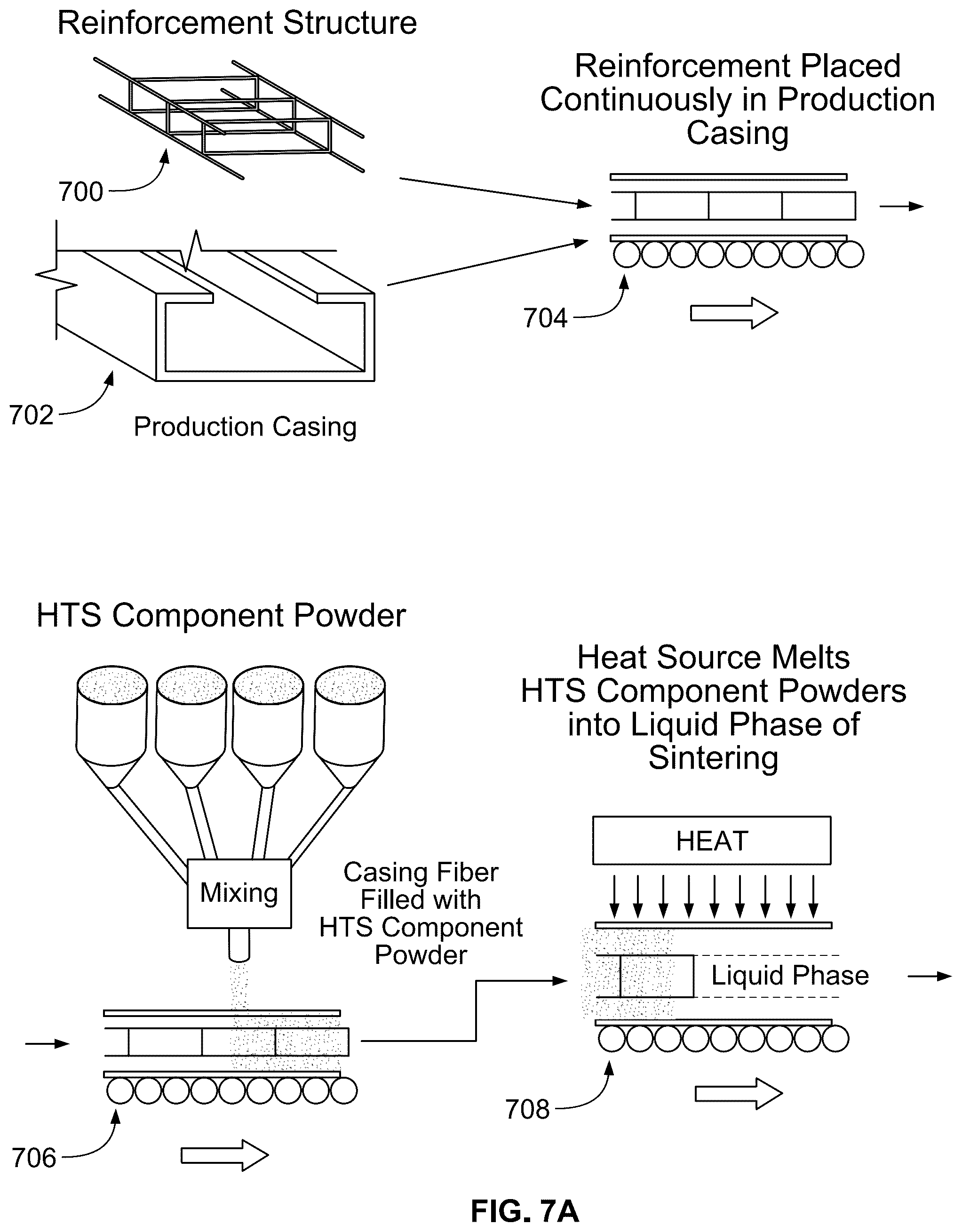 Patent US12322525 Figure 8 – Continuous, long fiber silcon carbide fiber reinforcement for high temperature superconductors, pre-stressing the fiber for increased strength, and using a fiber network for 4D control of micro-magentic and micro-electric fields