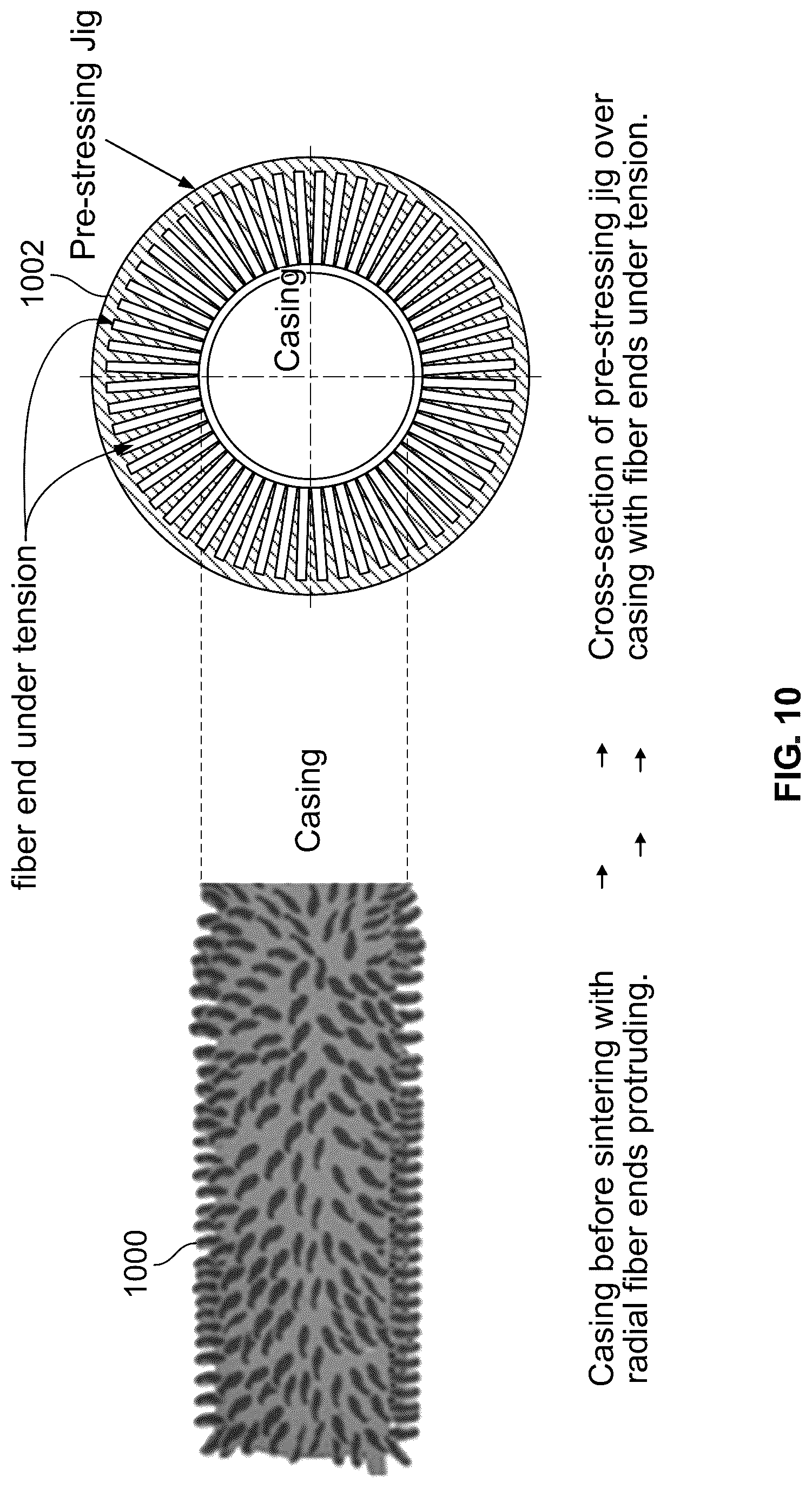 Patent US12322525 Figure 12 – Continuous, long fiber silcon carbide fiber reinforcement for high temperature superconductors, pre-stressing the fiber for increased strength, and using a fiber network for 4D control of micro-magentic and micro-electric fields