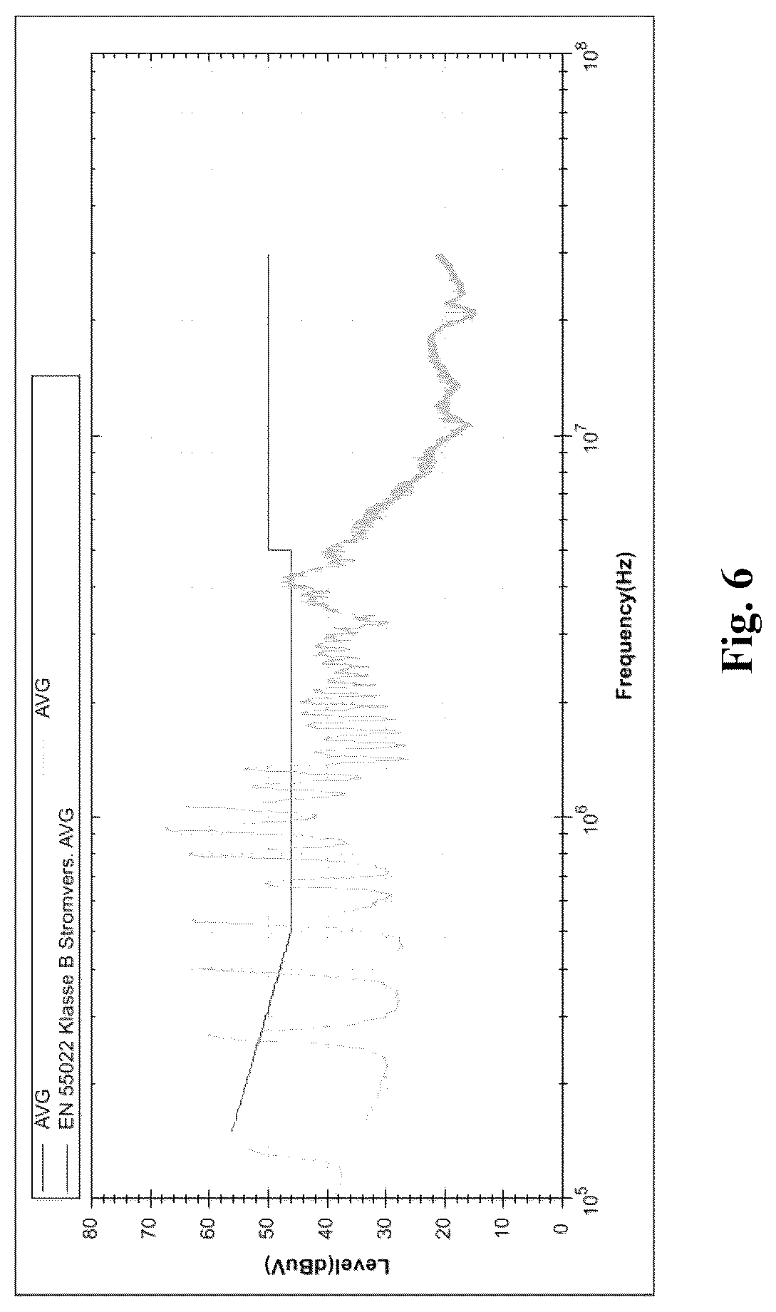 Patent US12322535 Figure 6 – Planar multilayer transformer with minimum noise injection in between primary and secondary winding