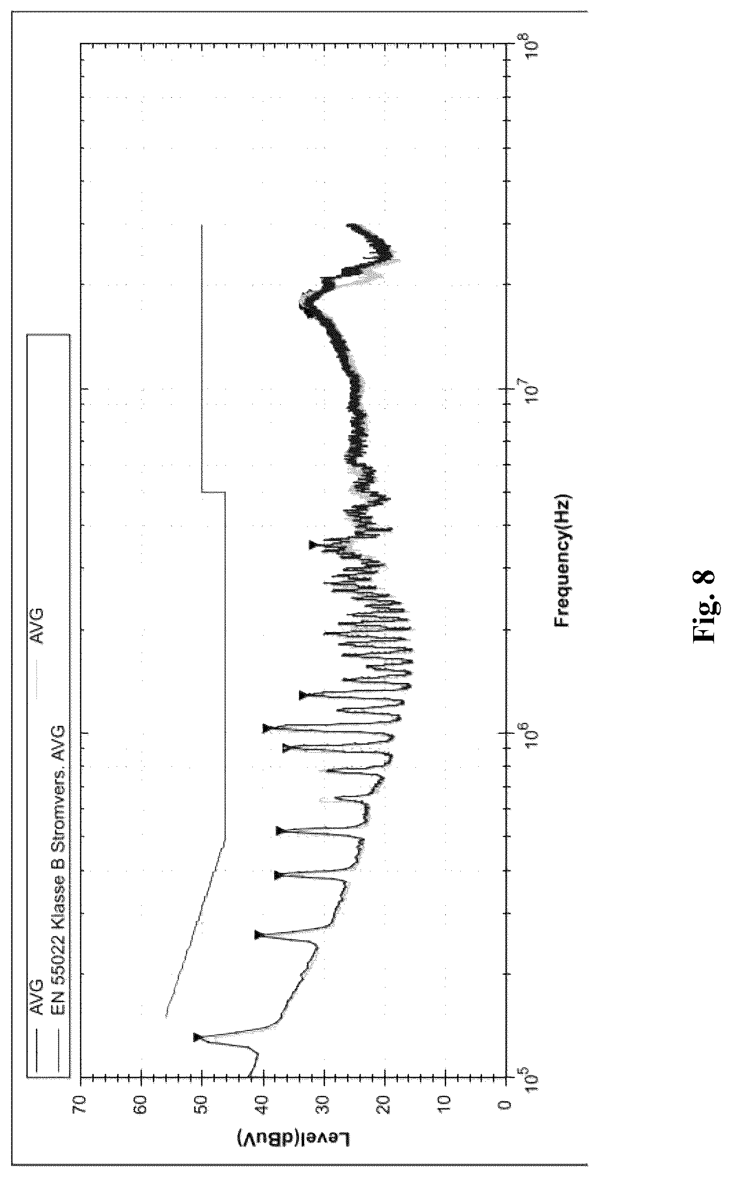 Patent US12322535 Figure 8 – Planar multilayer transformer with minimum noise injection in between primary and secondary winding