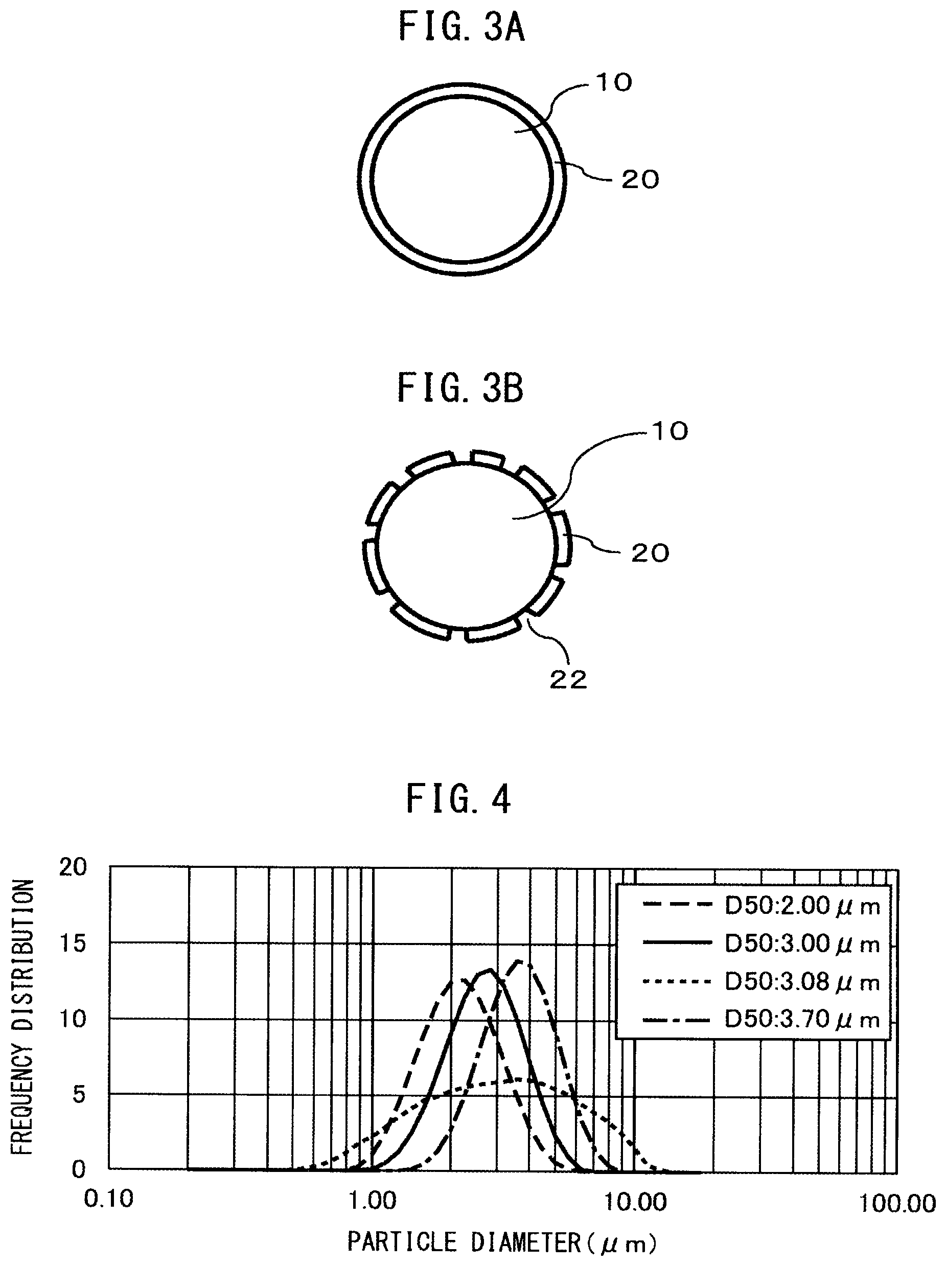 Patent US12322542 Figure 2 – Rare earth magnet and production method thereof