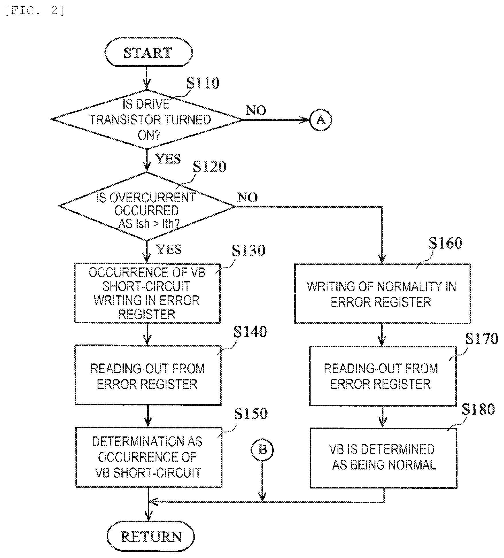 Patent US12322544 Figure 2 – Purge valve driving control device