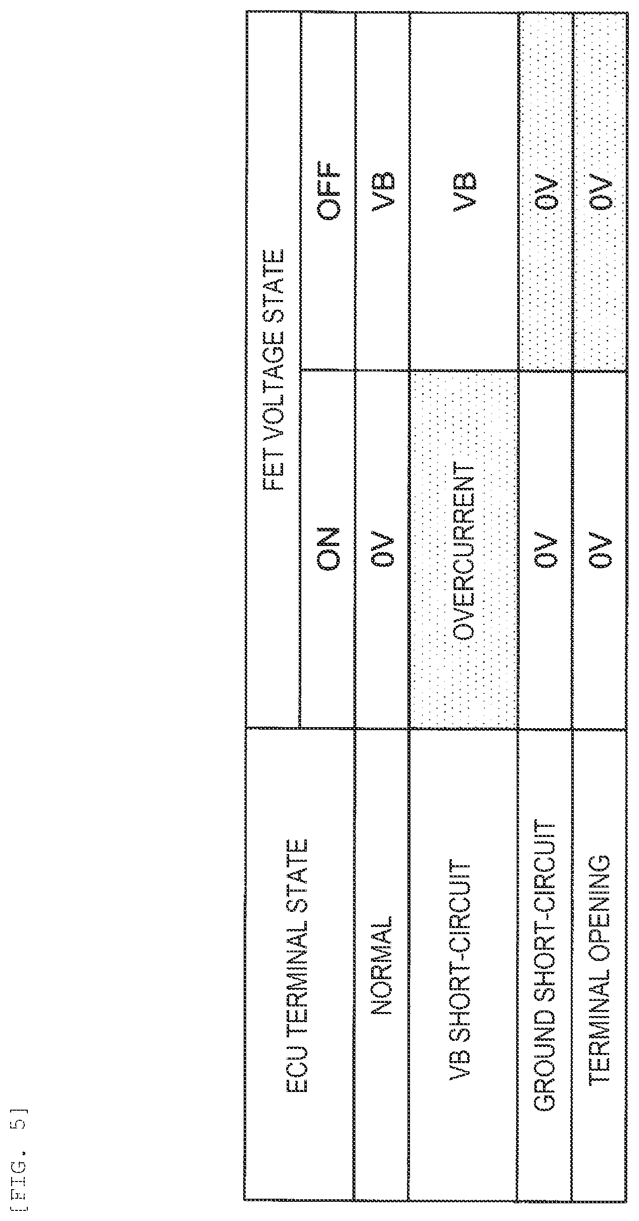 Patent US12322544 Figure 5 – Purge valve driving control device