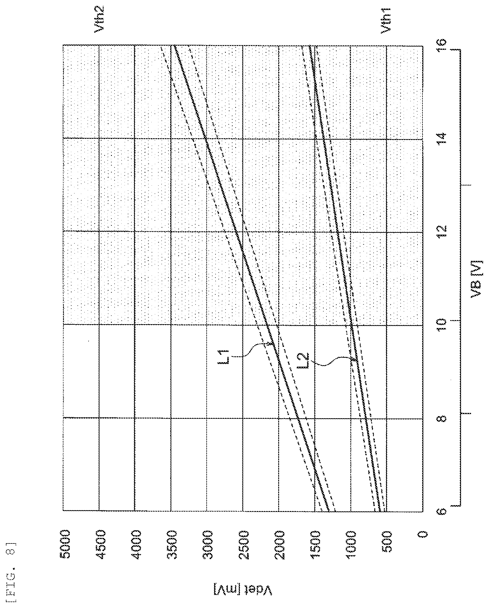 Patent US12322544 Figure 8 – Purge valve driving control device