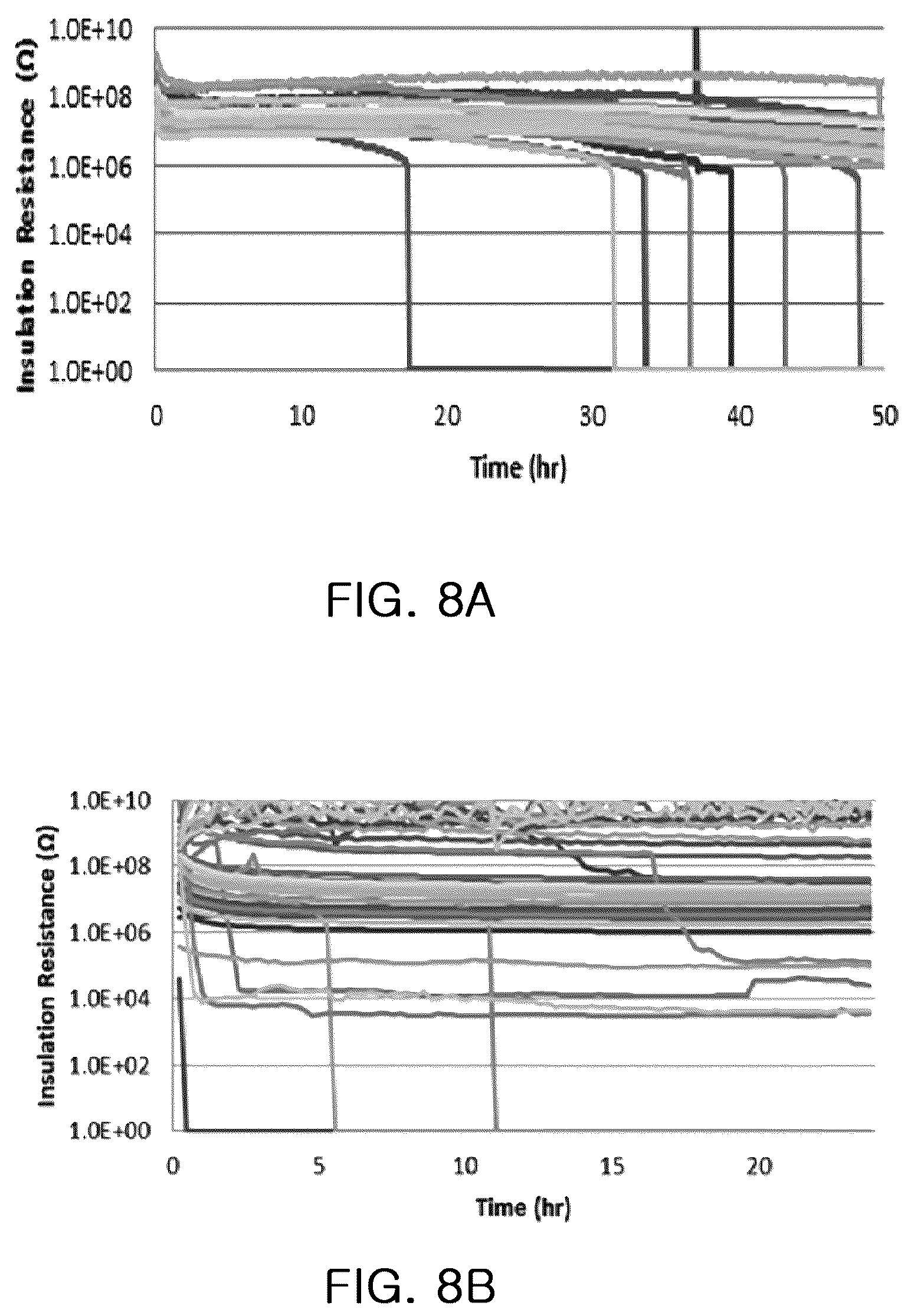 Patent US12322552 Figure 7 – Multilayer capacitor including a rare earth element and zirconium
