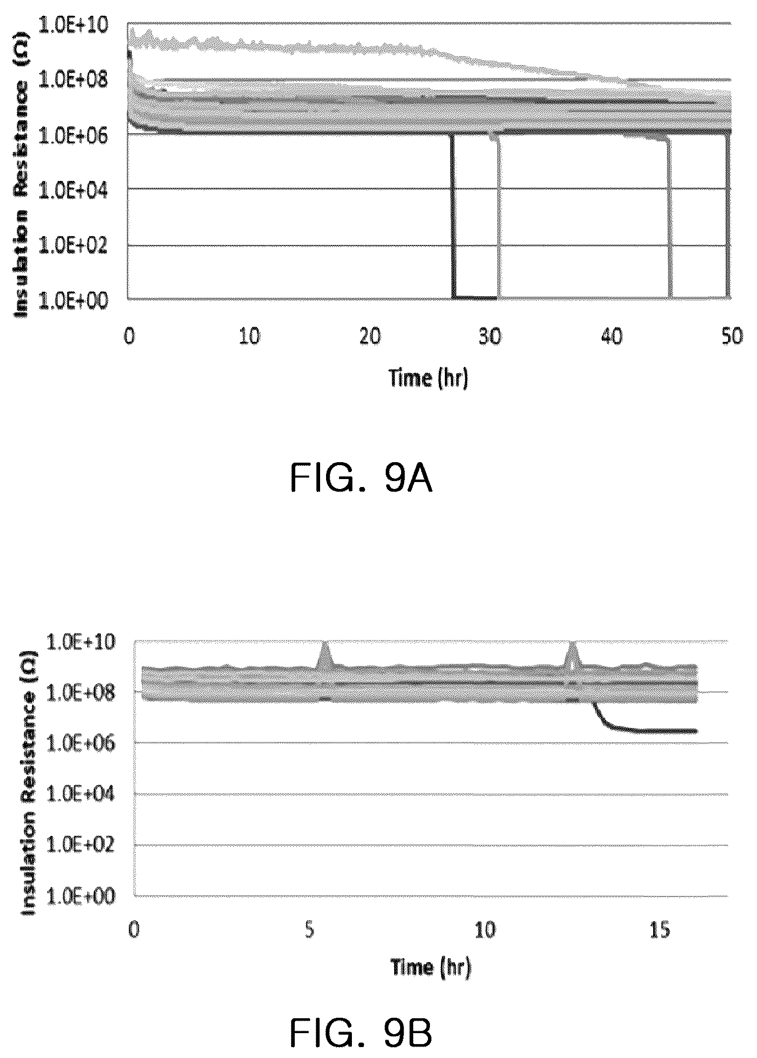 Patent US12322552 Figure 8 – Multilayer capacitor including a rare earth element and zirconium